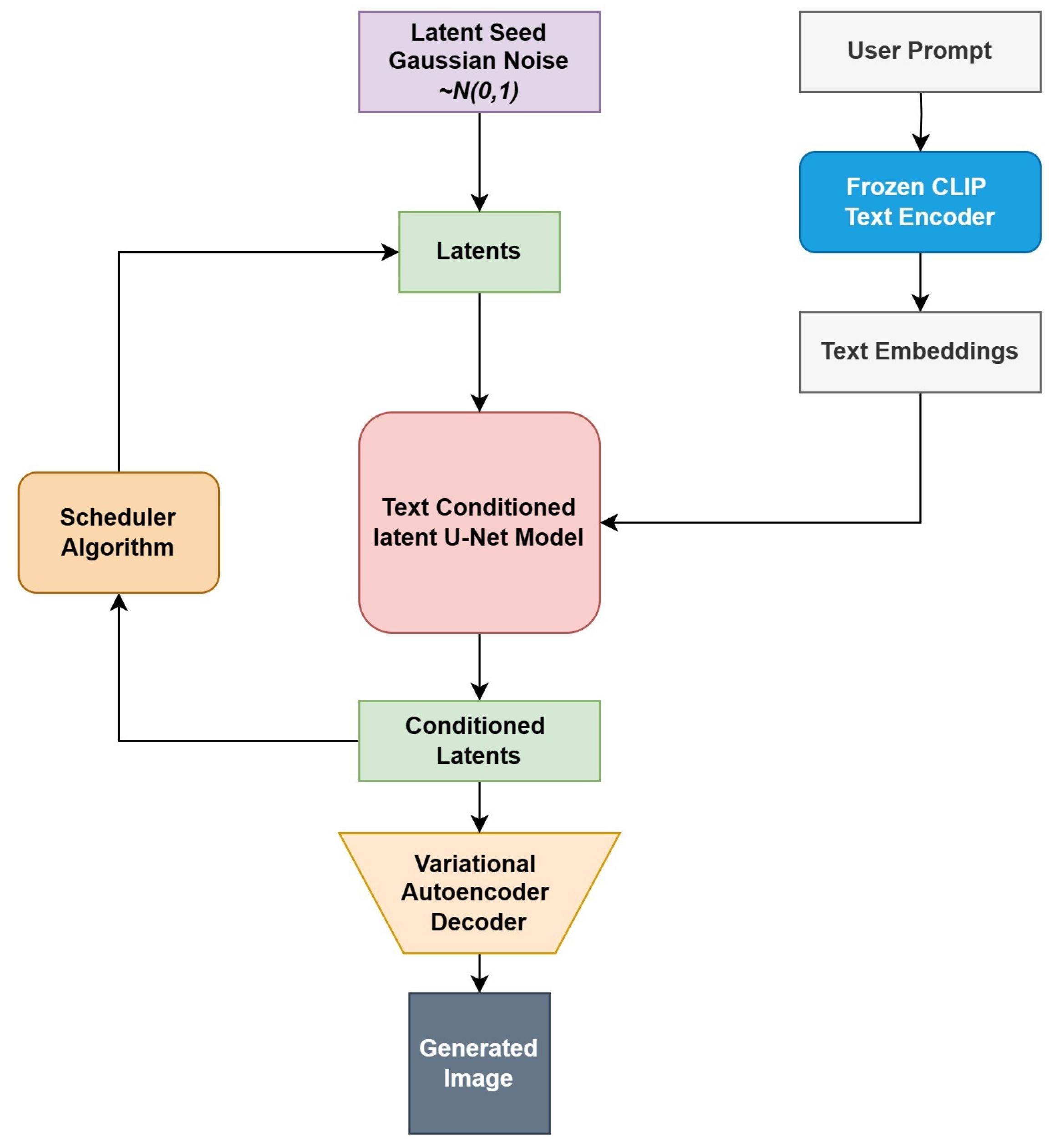 Jimaging 10 00139 g002