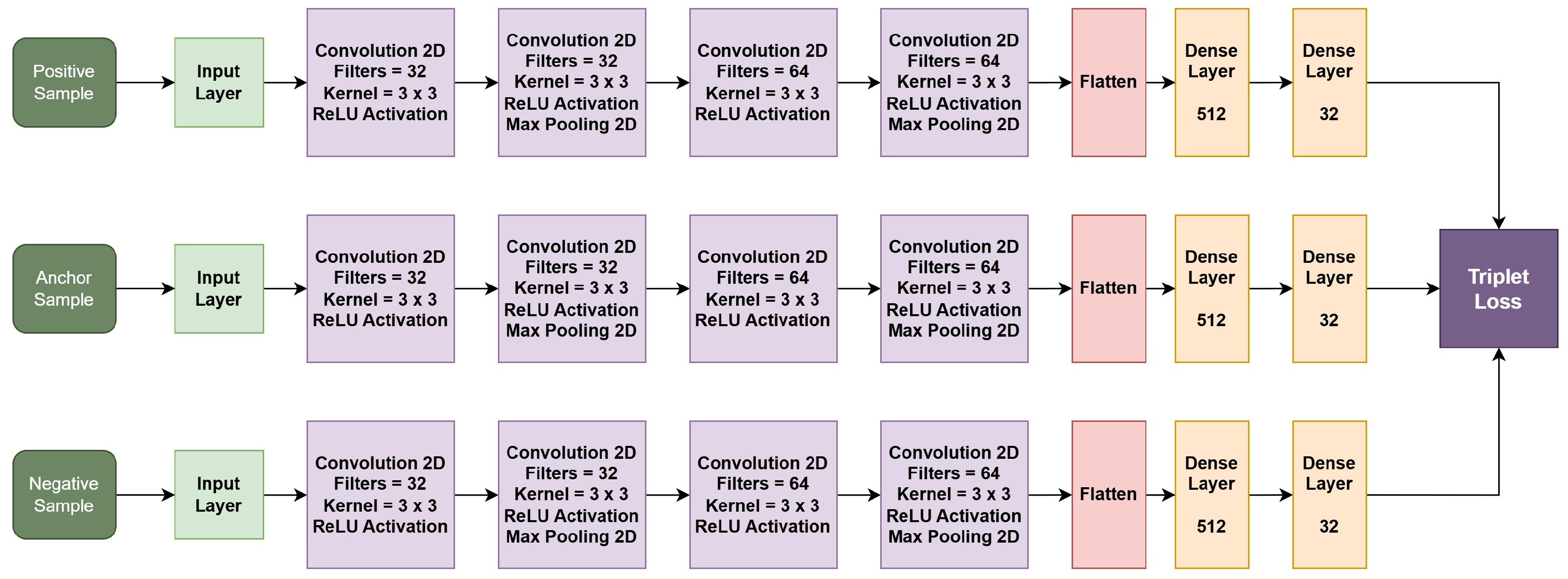 Jimaging 10 00139 g004