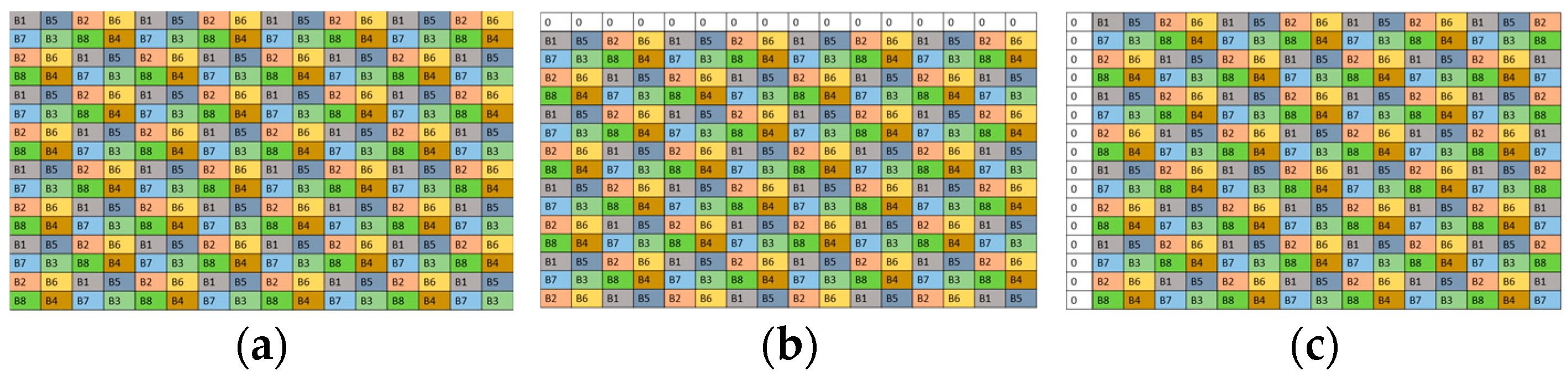 Jimaging 10 00140 g004