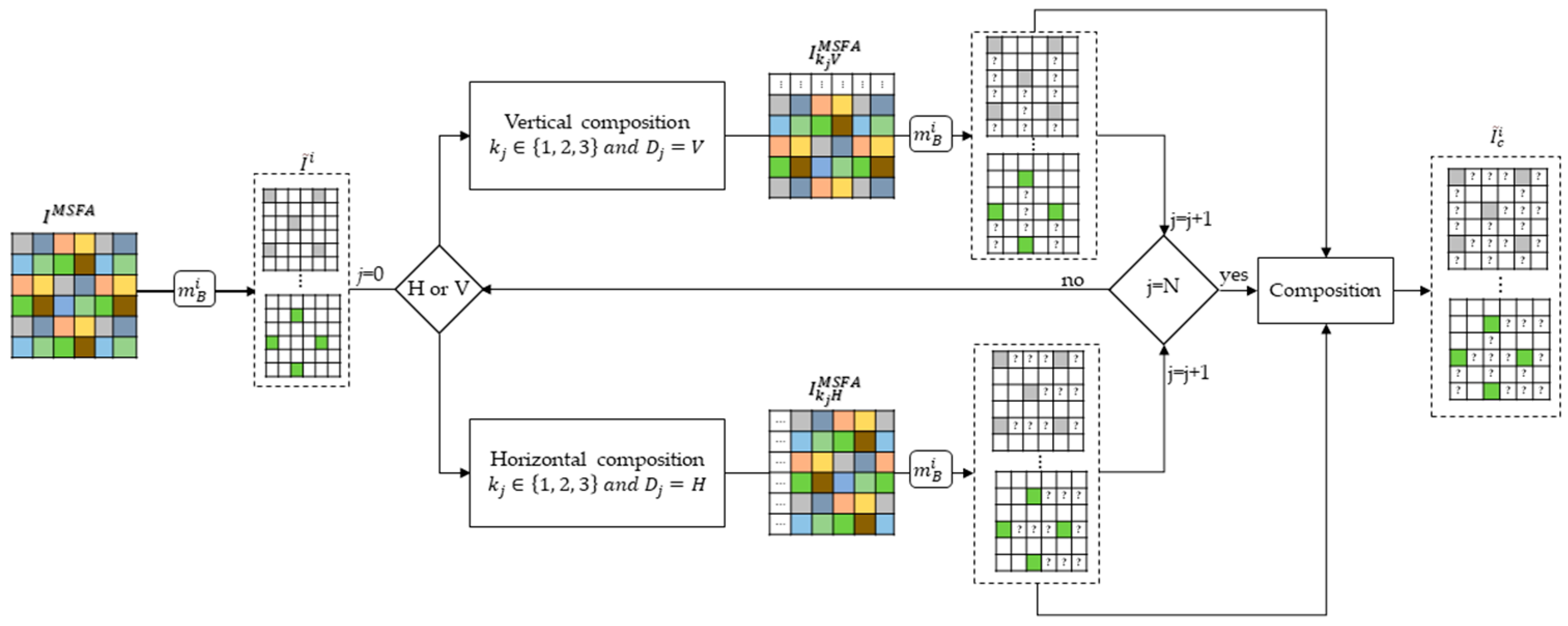 Jimaging 10 00140 g006