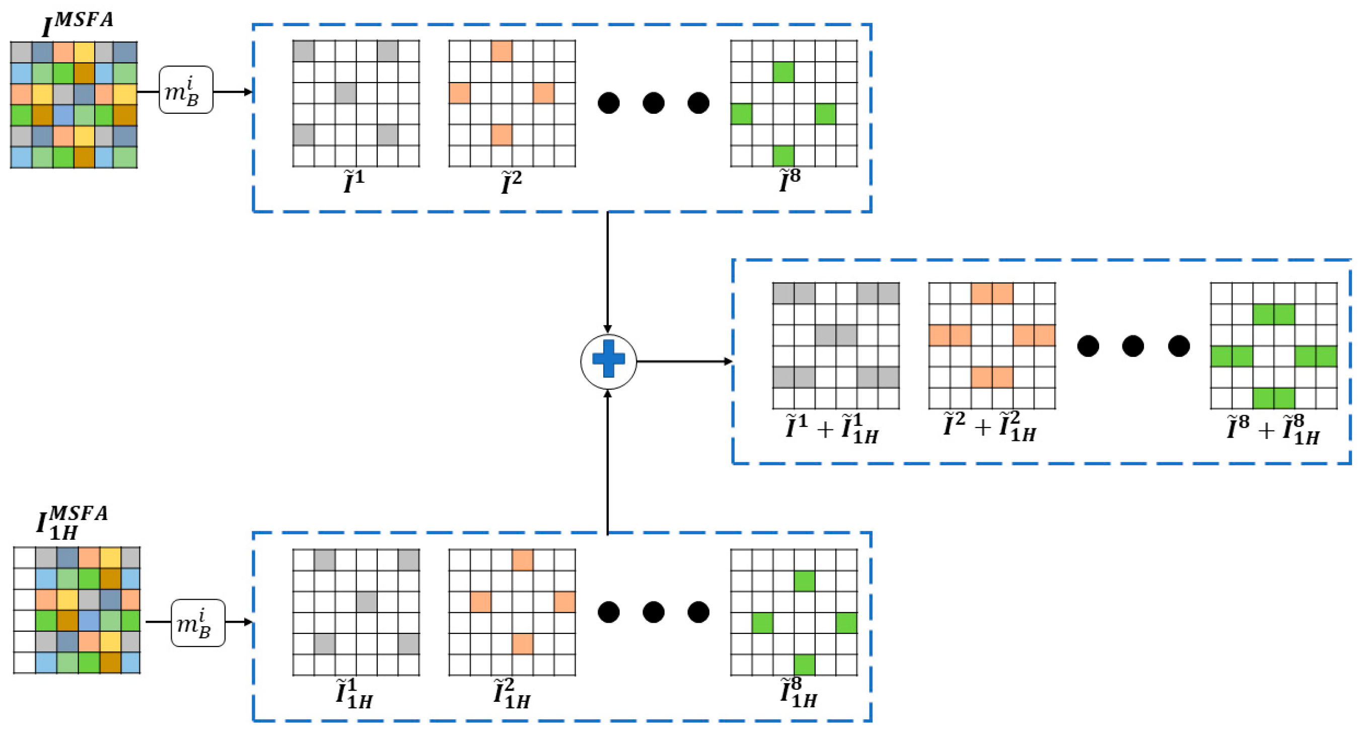 Jimaging 10 00140 g007