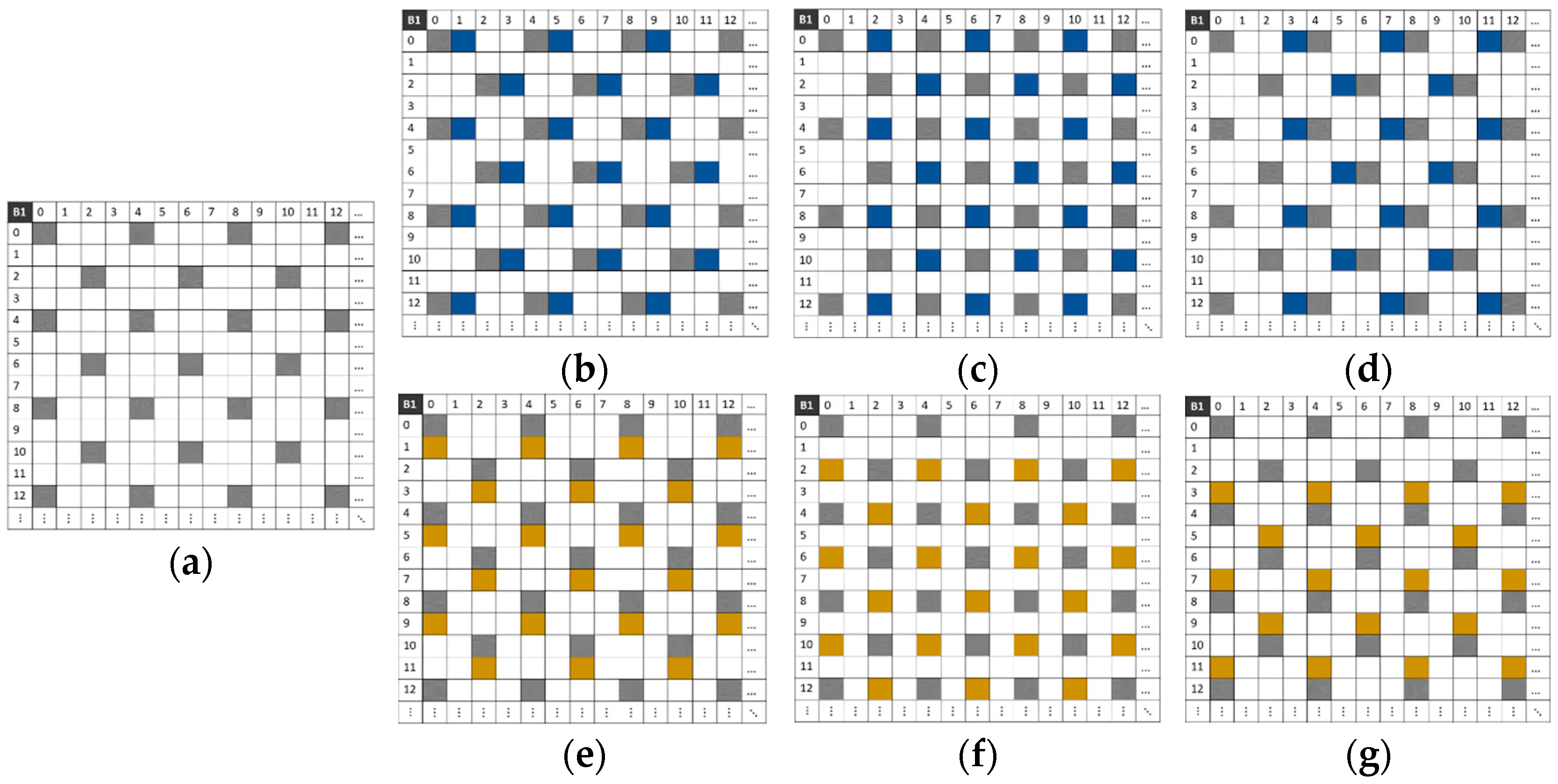 Jimaging 10 00140 g008