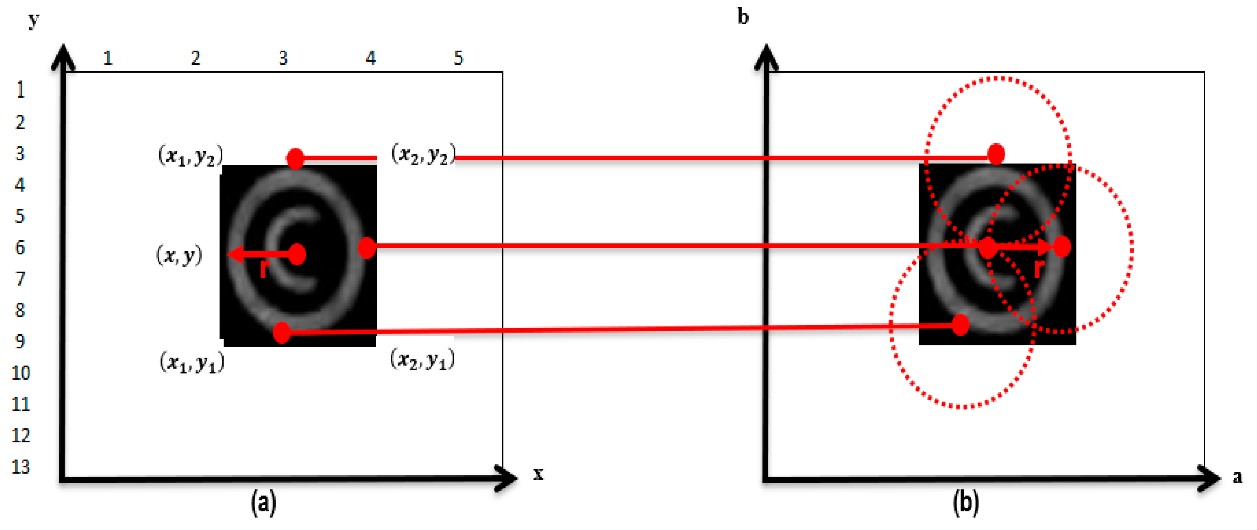 Jimaging 10 00142 g005