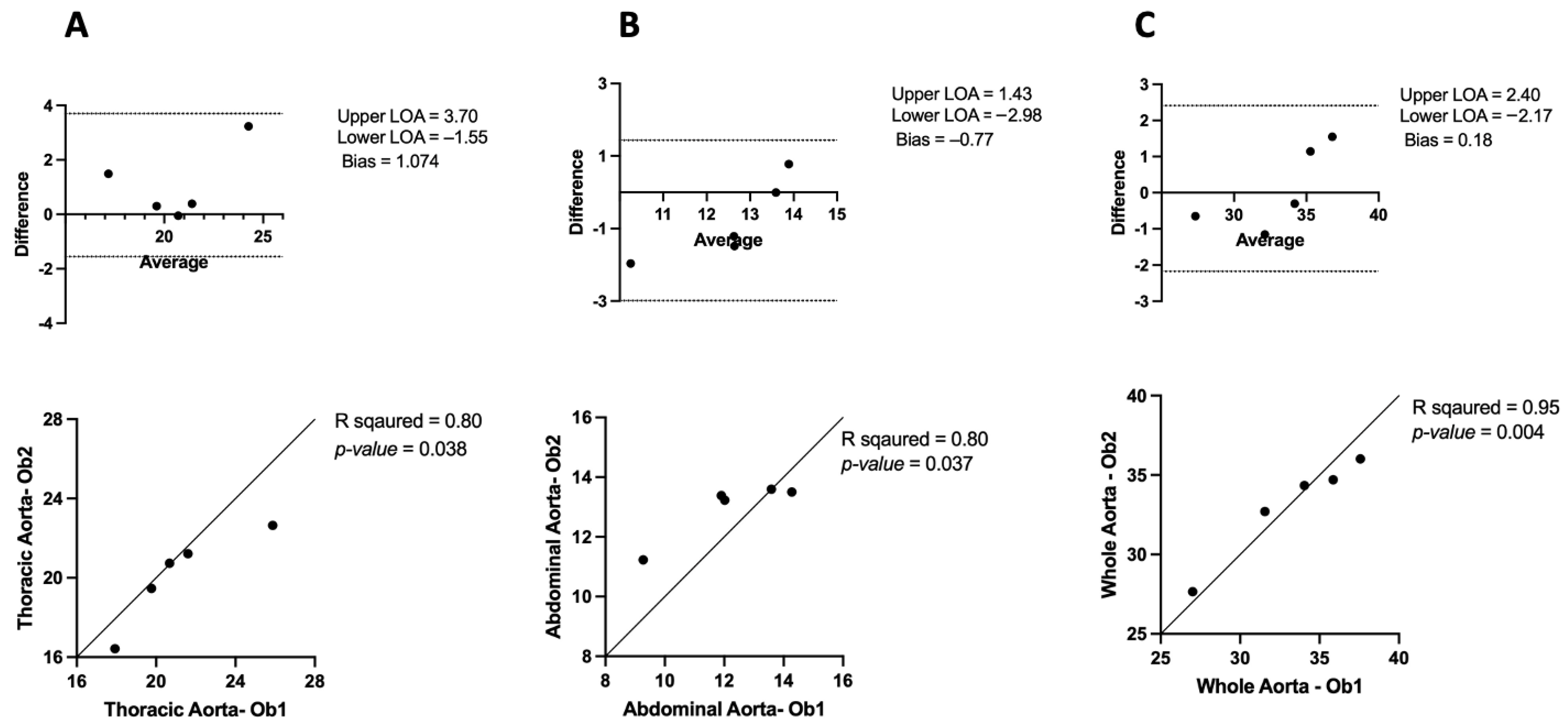 Jimaging 10 00145 g002 Jimaging 10 00145 g002