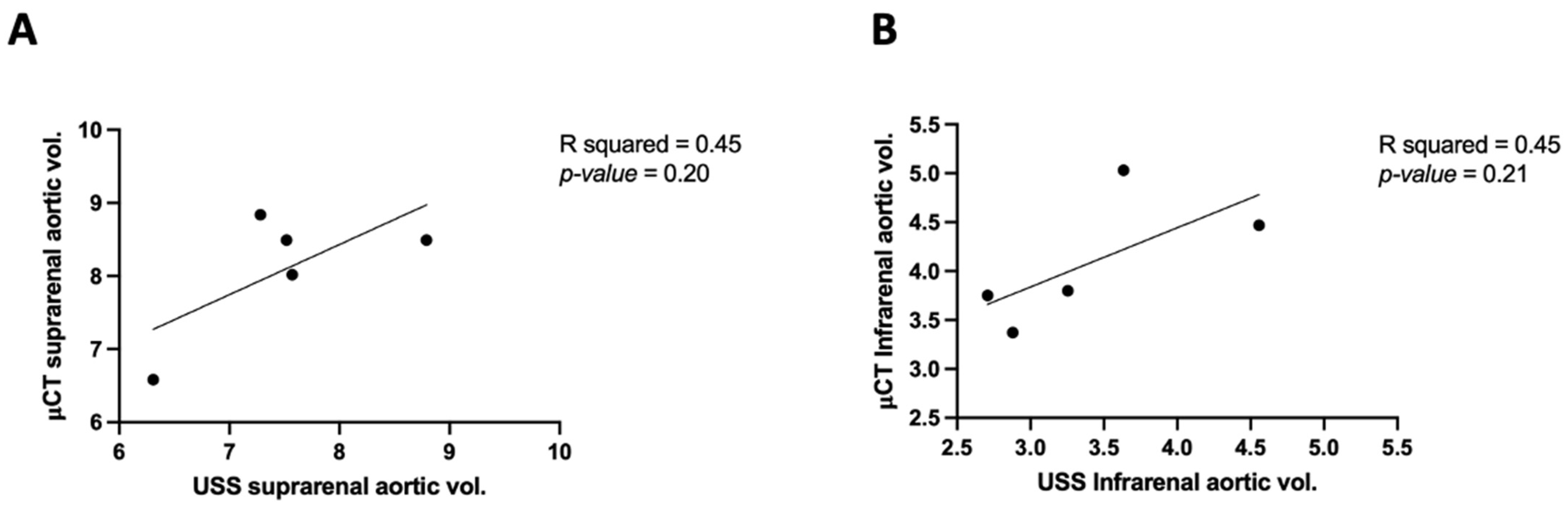 Jimaging 10 00145 g006 Jimaging 10 00145 g006