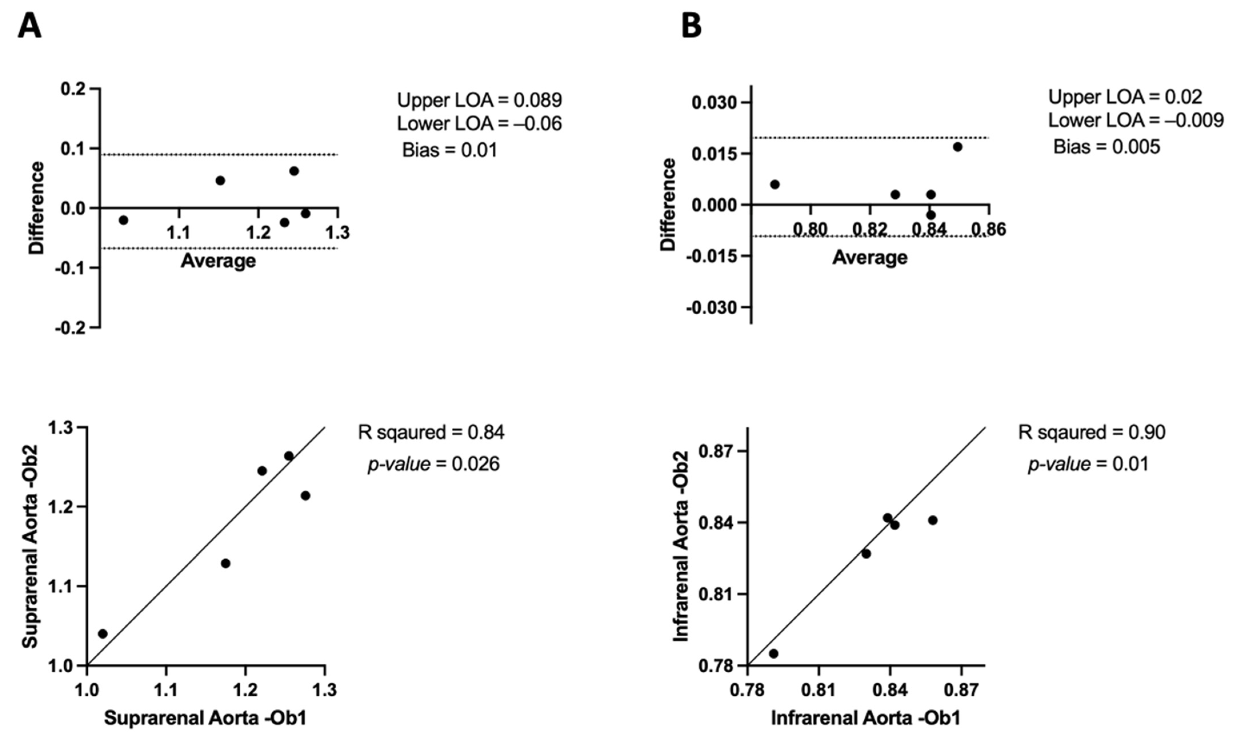 Jimaging 10 00145 g008 Jimaging 10 00145 g008