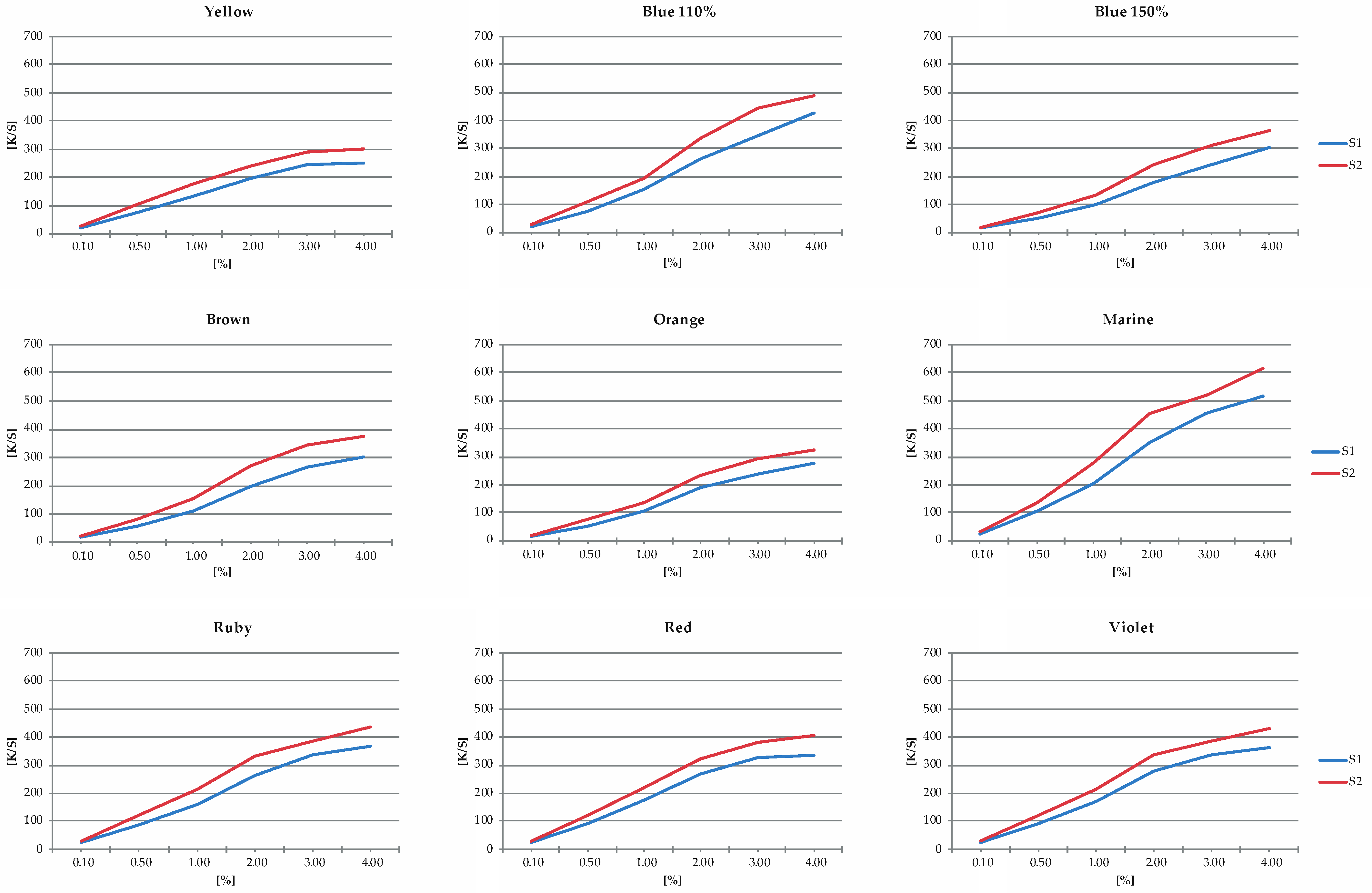 Jimaging 10 00150 g002