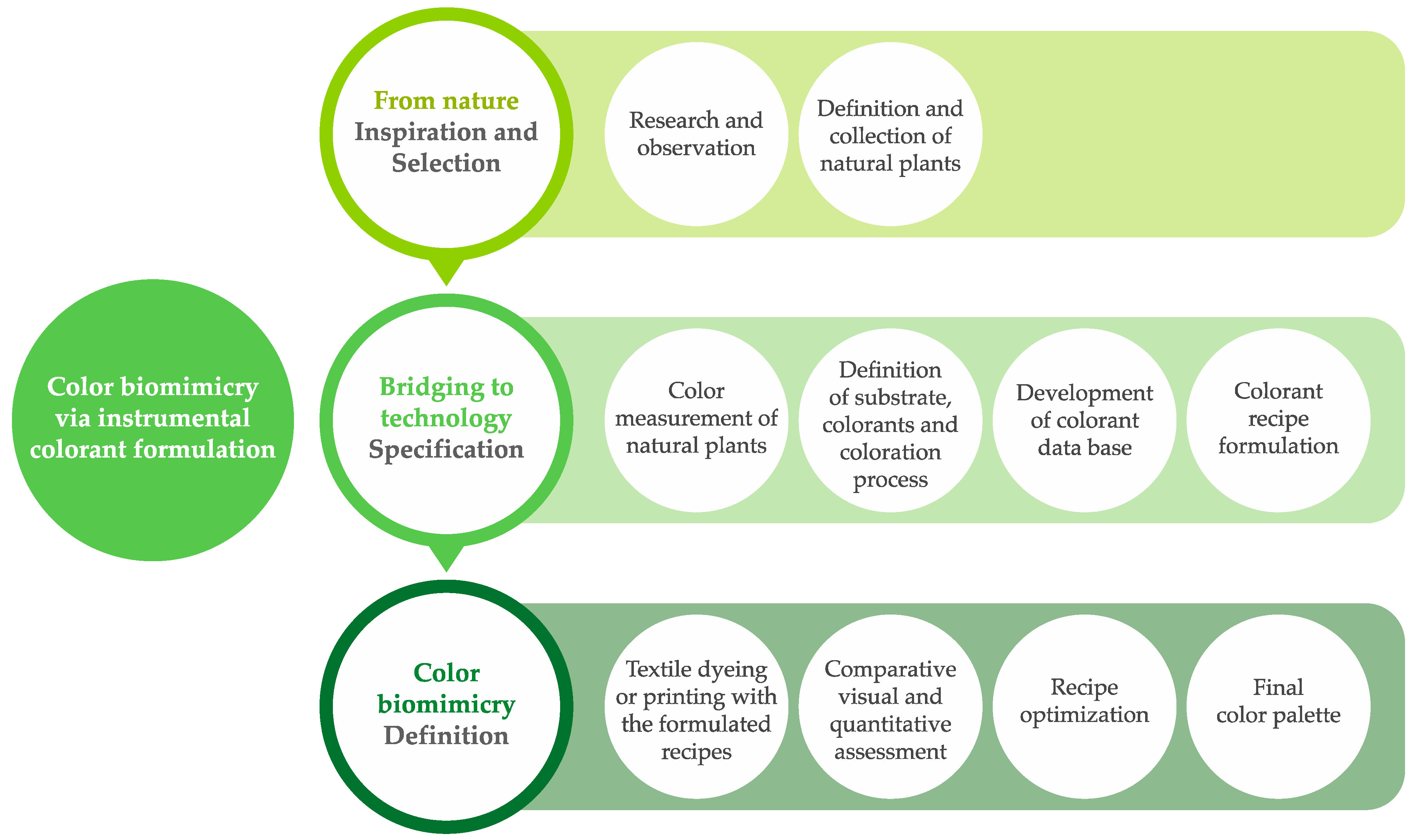 Jimaging 10 00150 g007