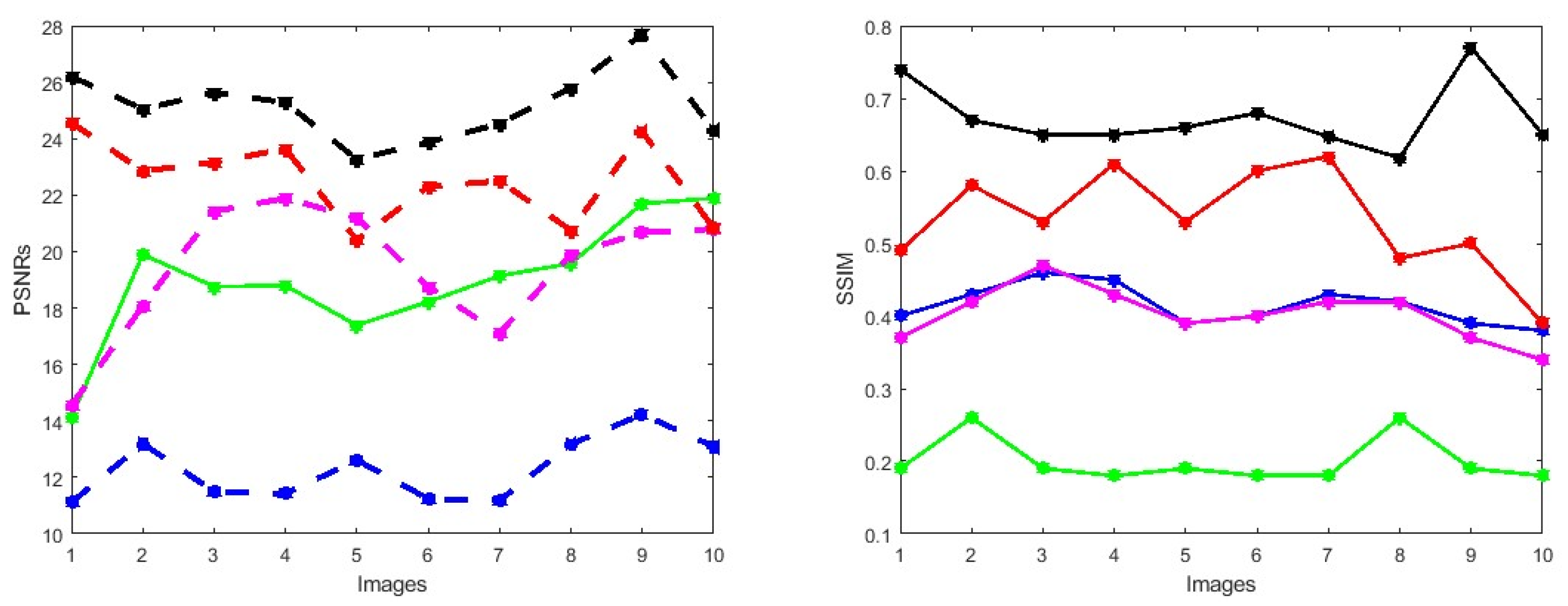 Jimaging 10 00151 g003