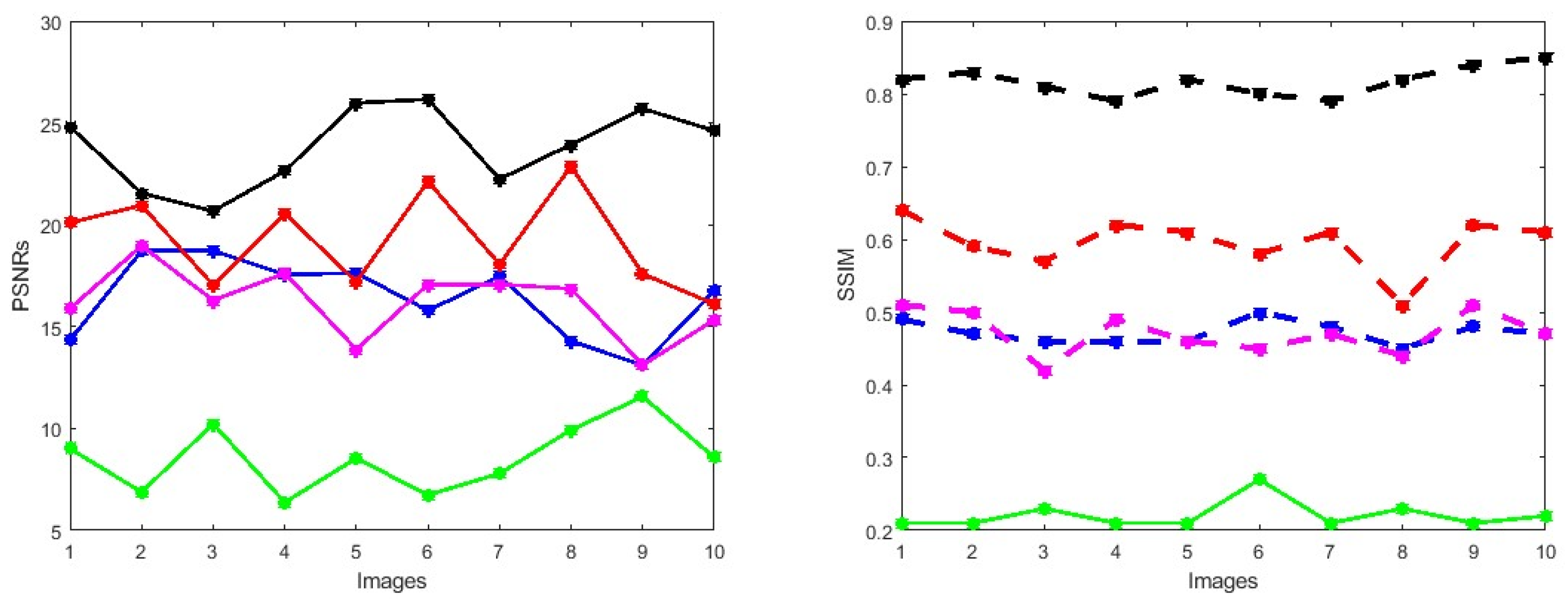 Jimaging 10 00151 g005