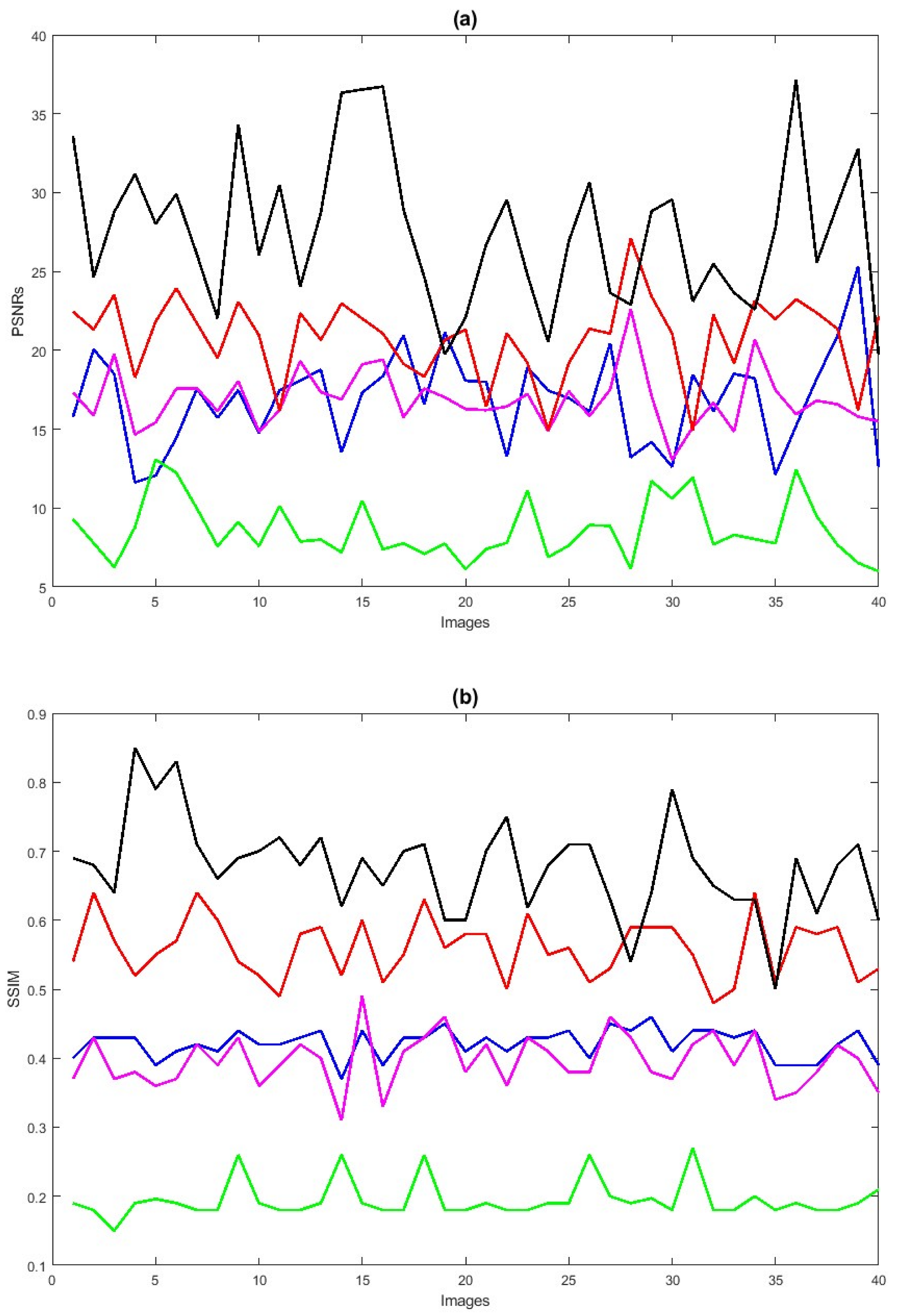 Jimaging 10 00151 g007