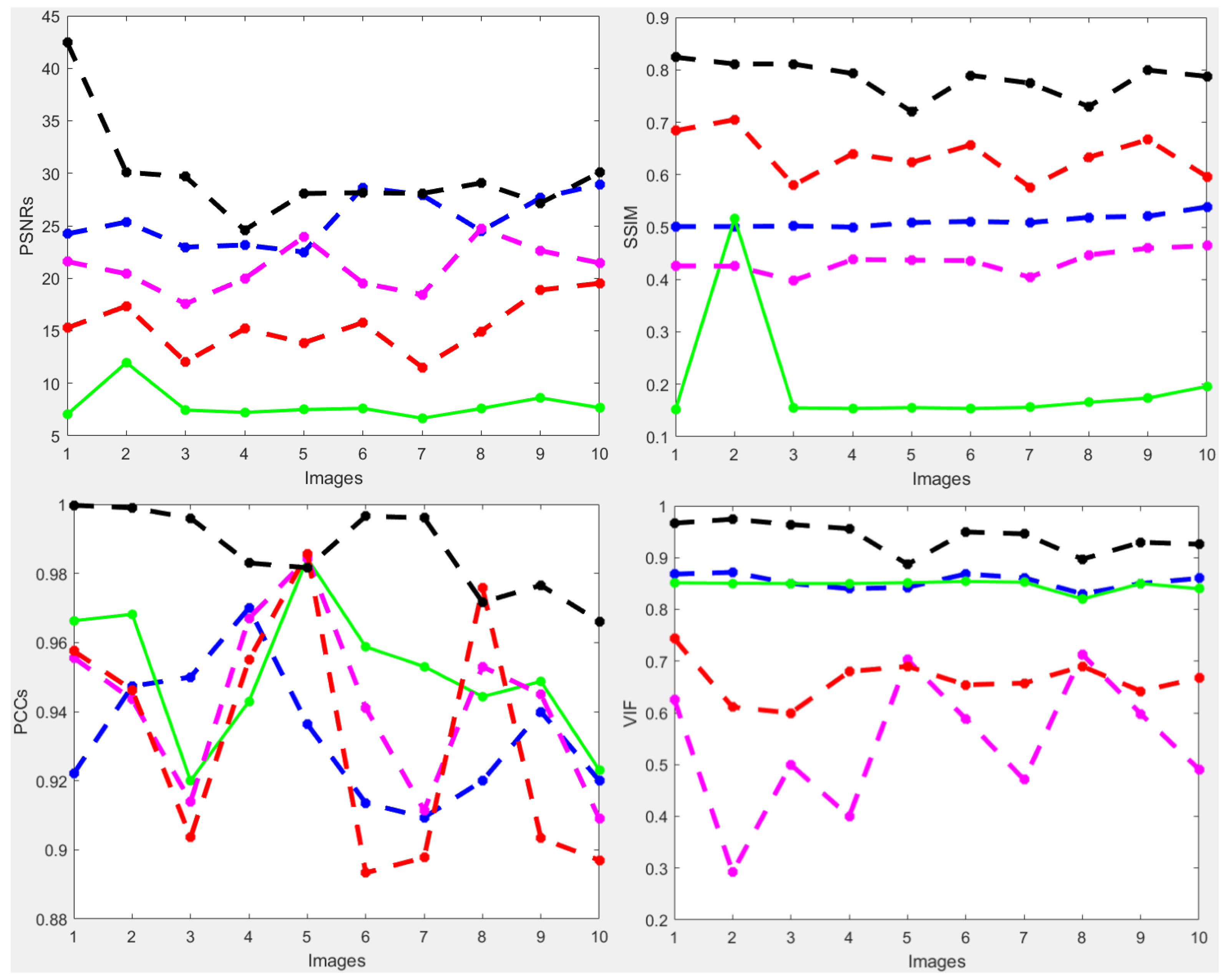Jimaging 10 00151 g011