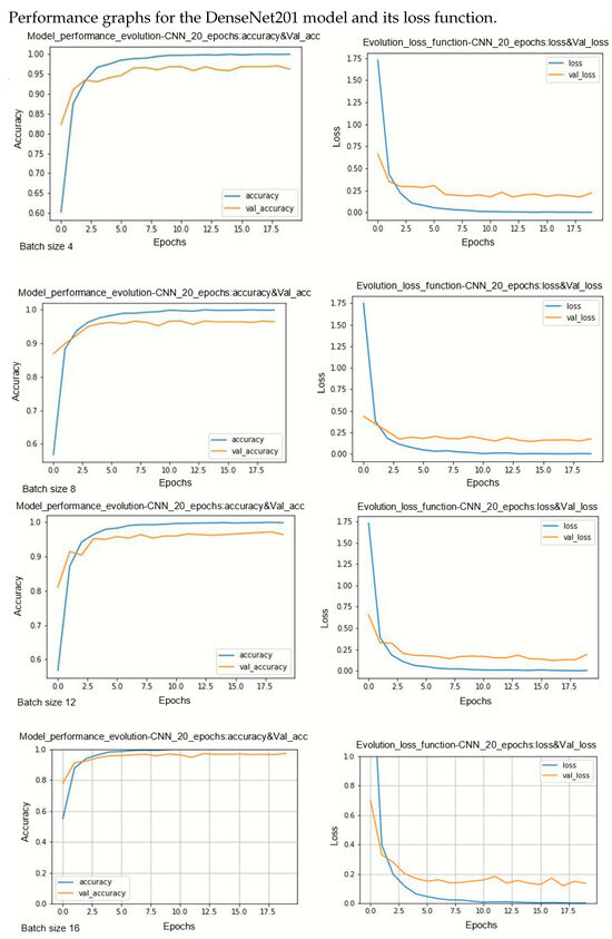 Jimaging 10 00158 g0a3