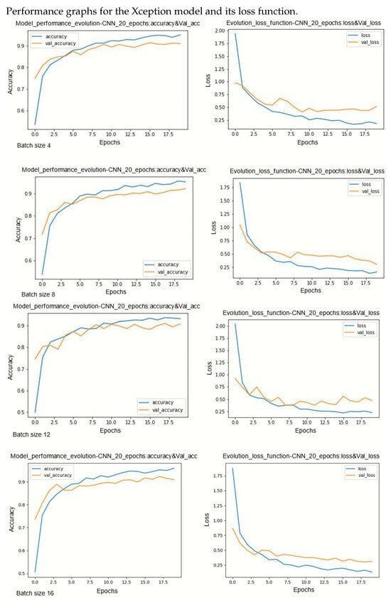 Jimaging 10 00158 g0a8