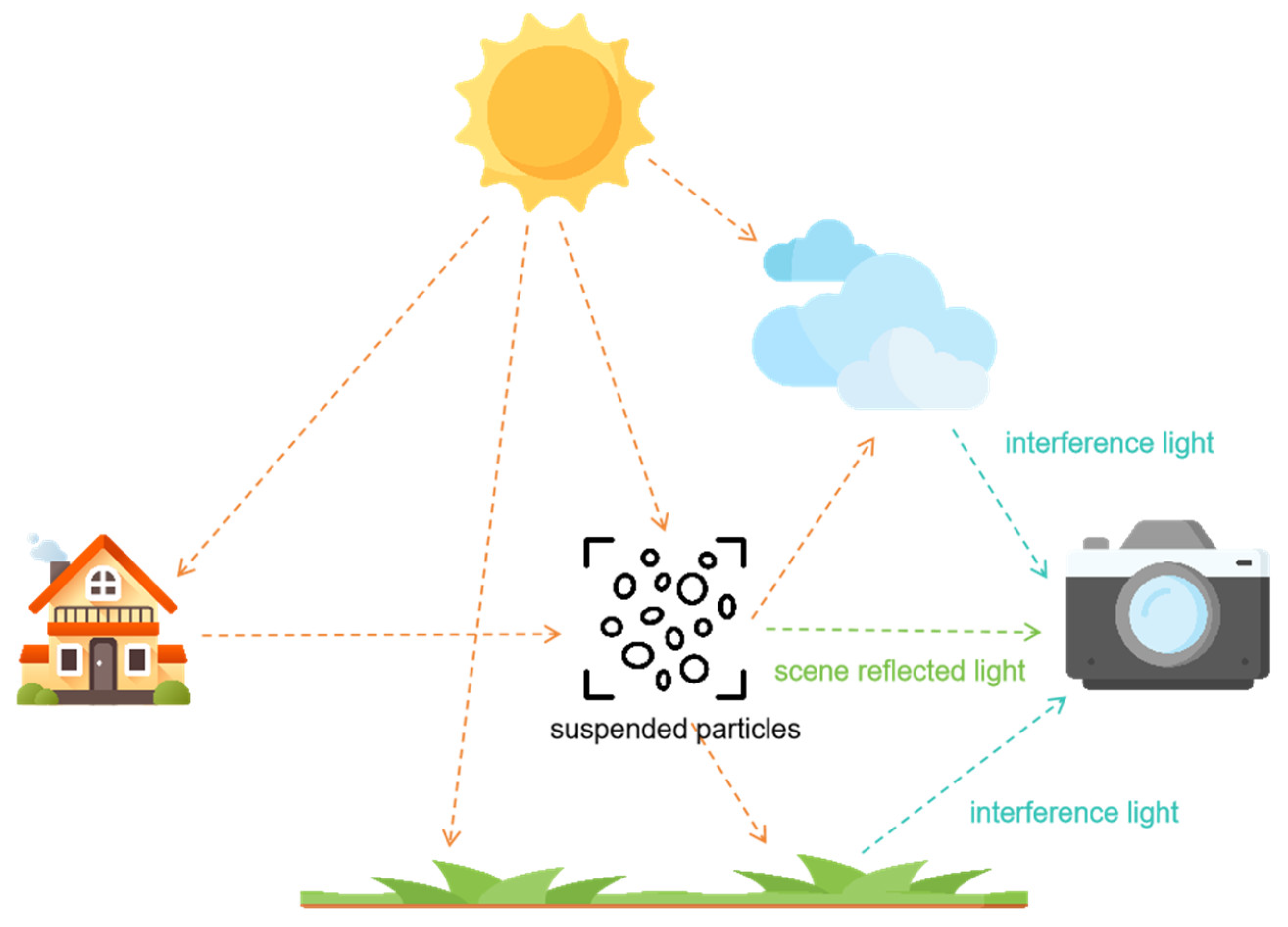 Jimaging 10 00164 g001
