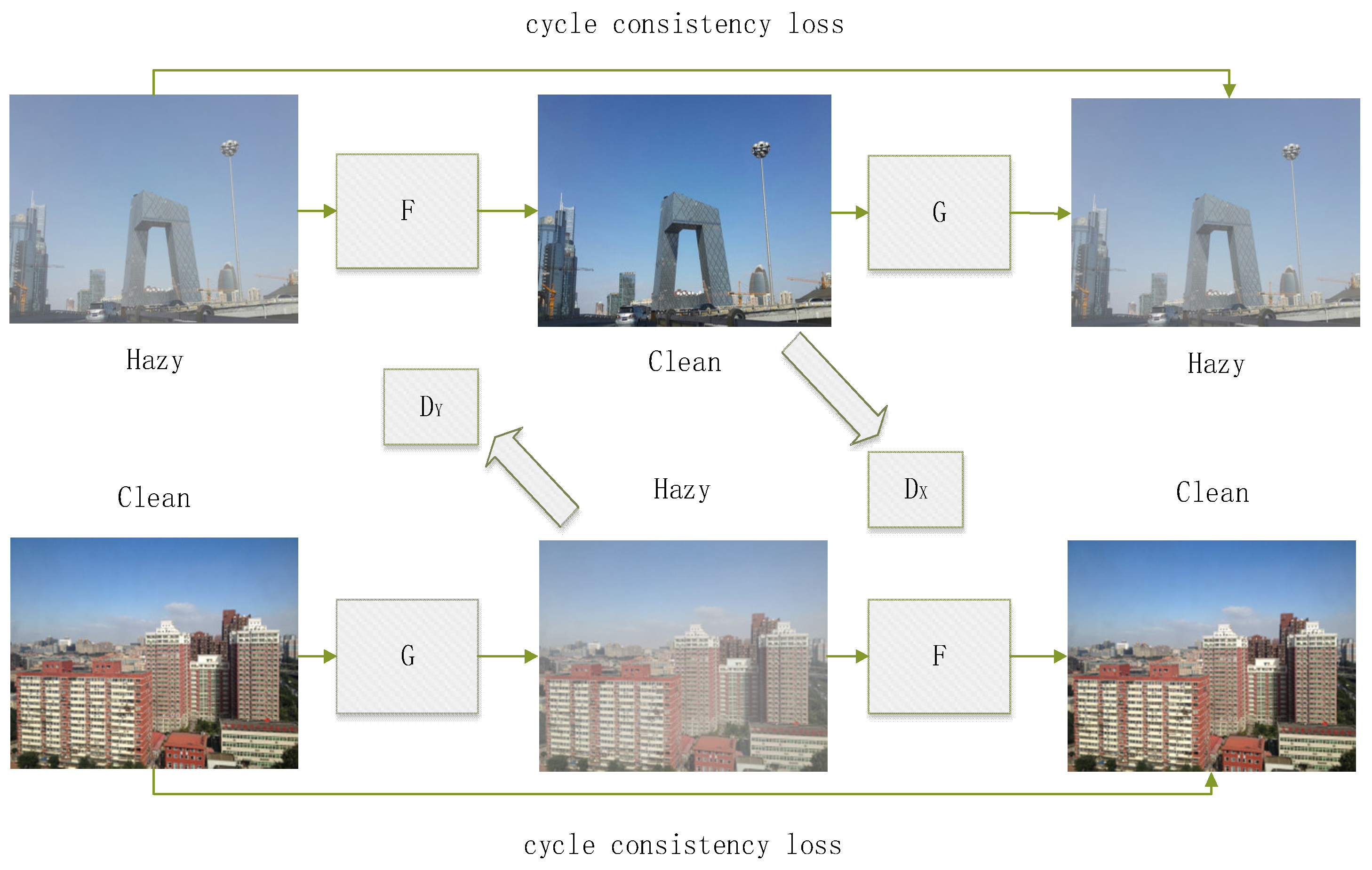 Jimaging 10 00164 g003