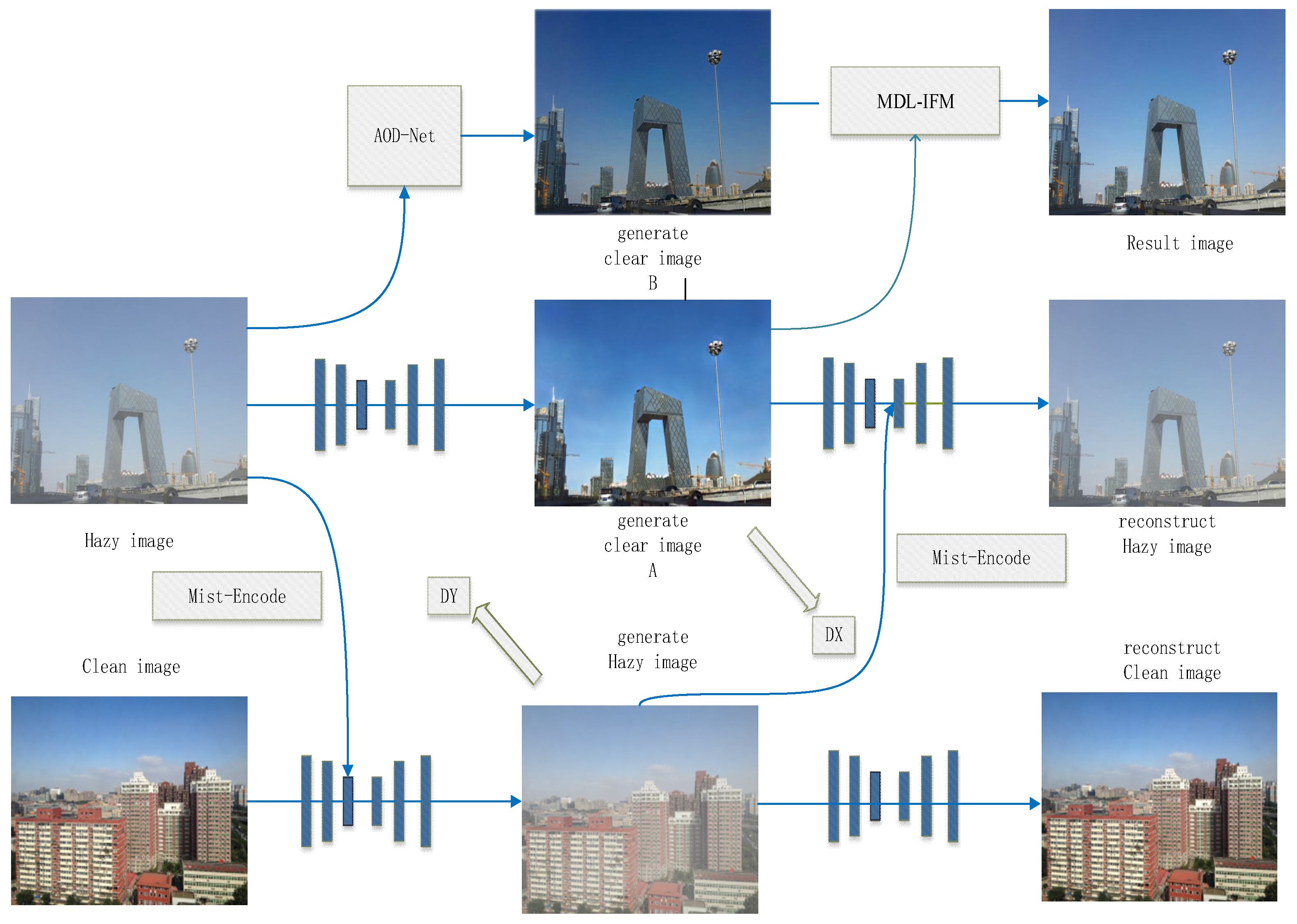 Jimaging 10 00164 g004