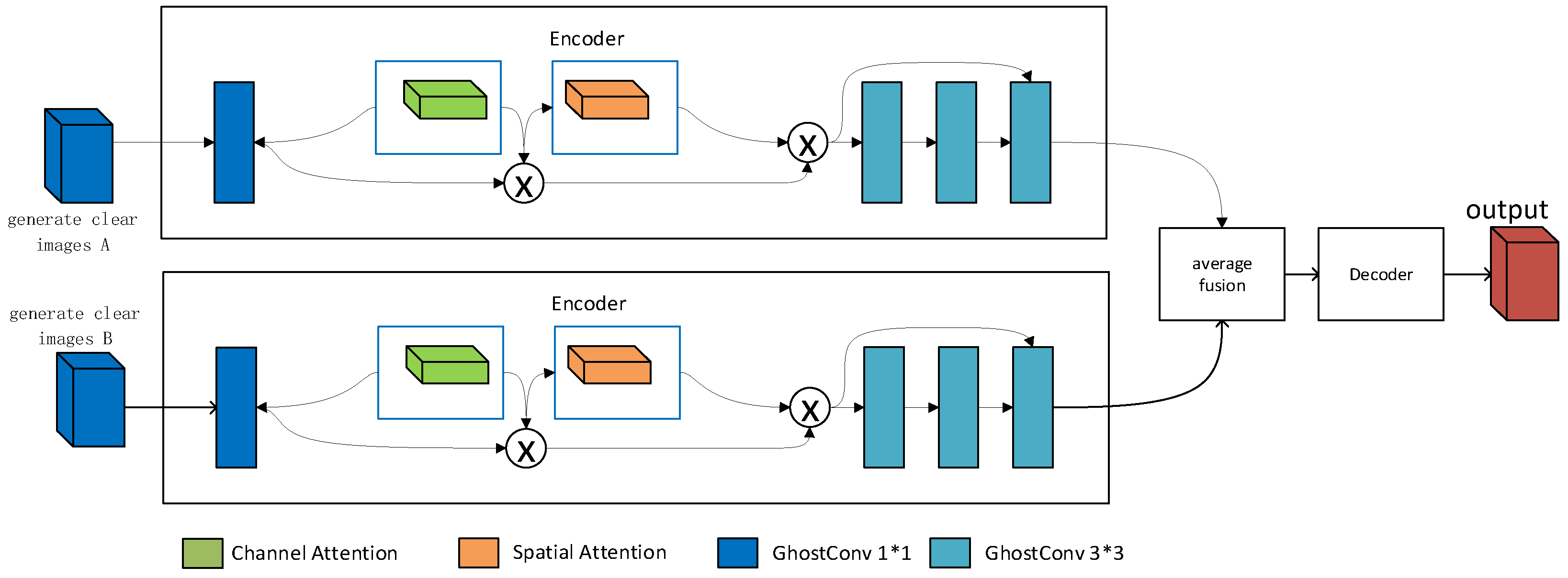 Jimaging 10 00164 g006