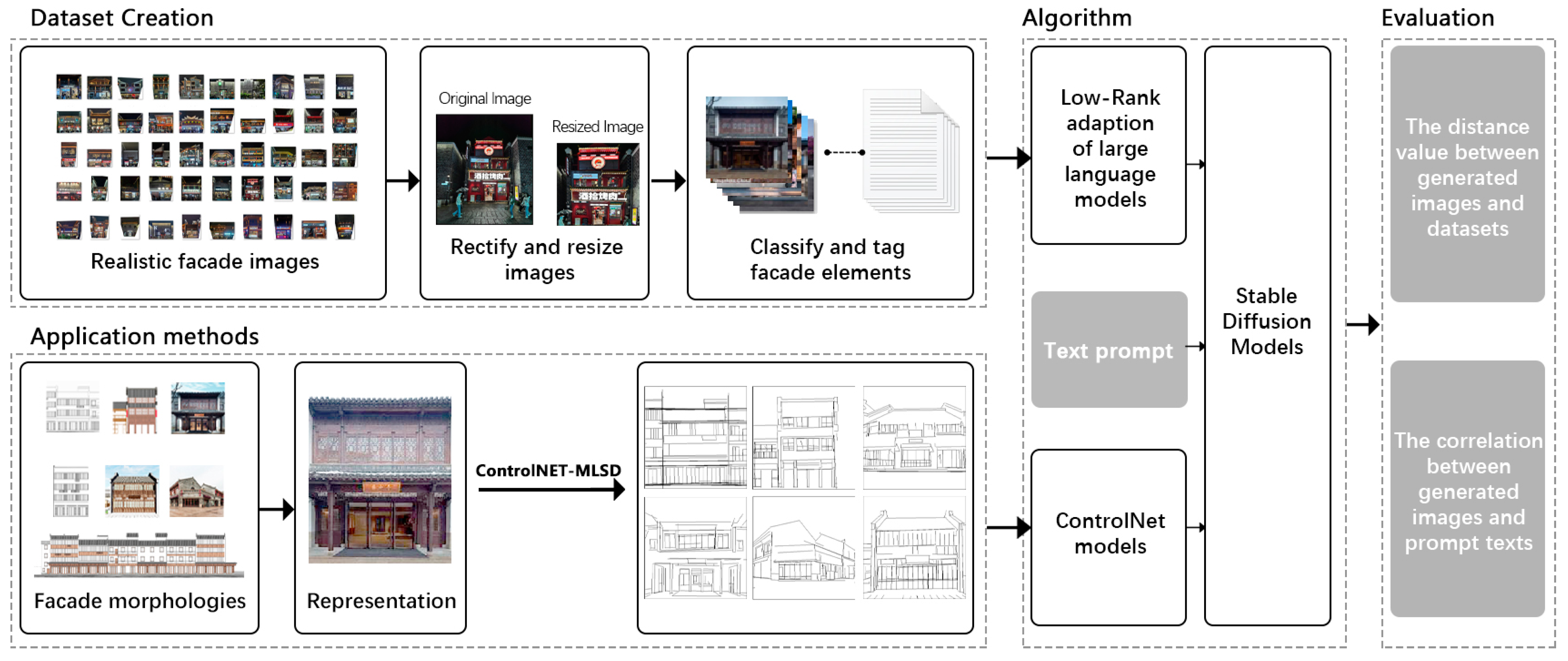 Jimaging 10 00165 g001