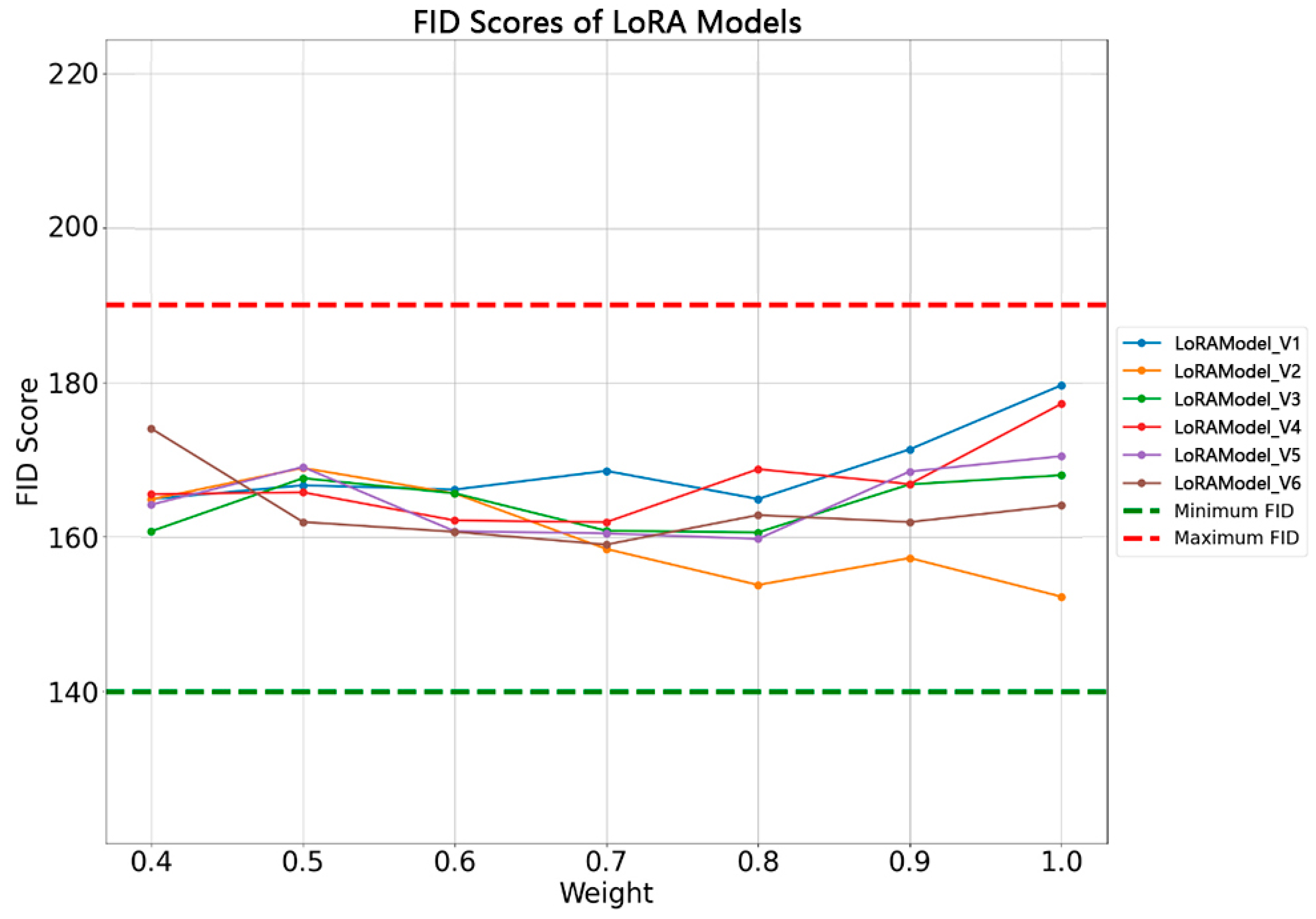 Jimaging 10 00165 g008