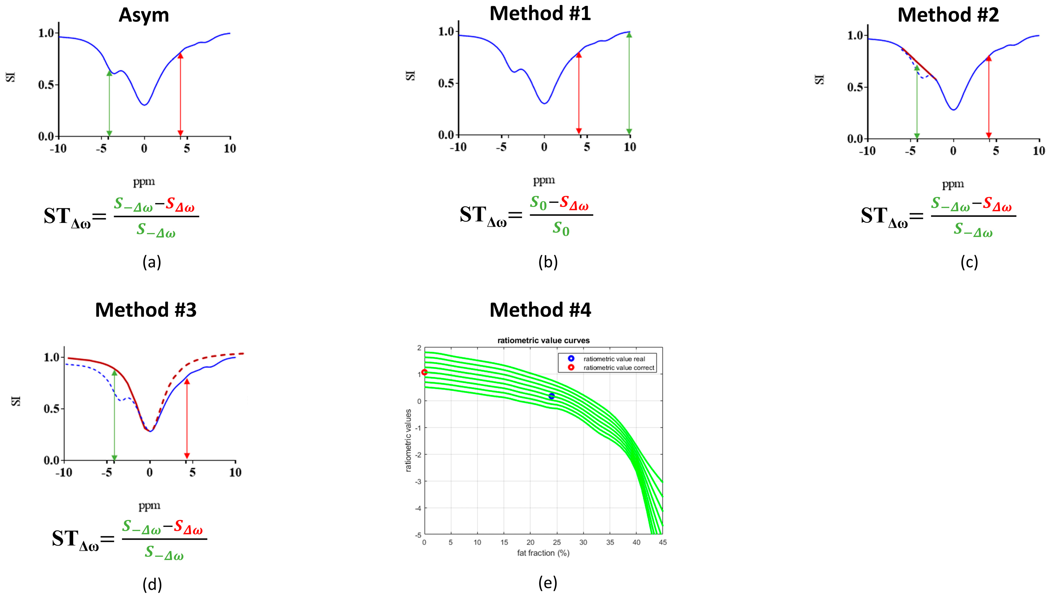 Jimaging 10 00166 g001