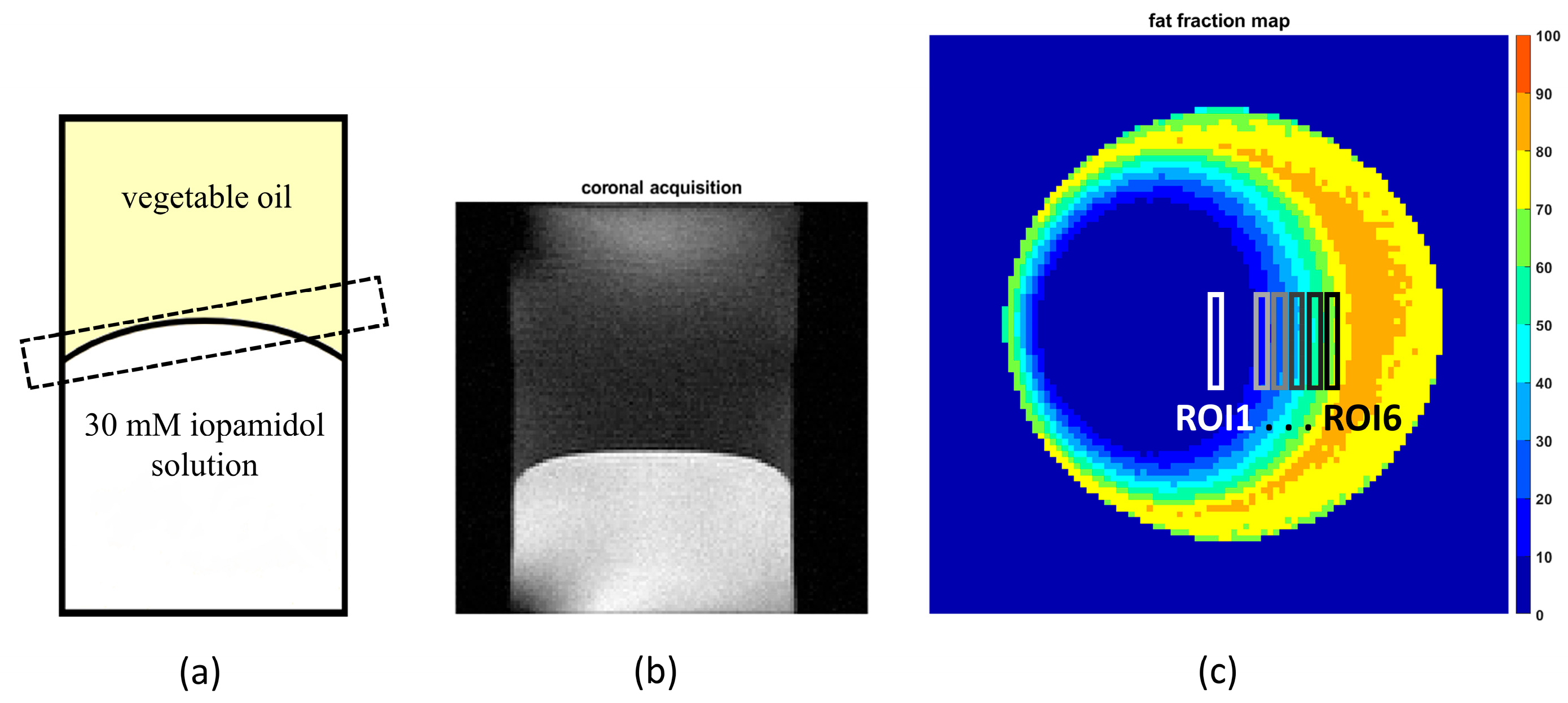 Jimaging 10 00166 g002