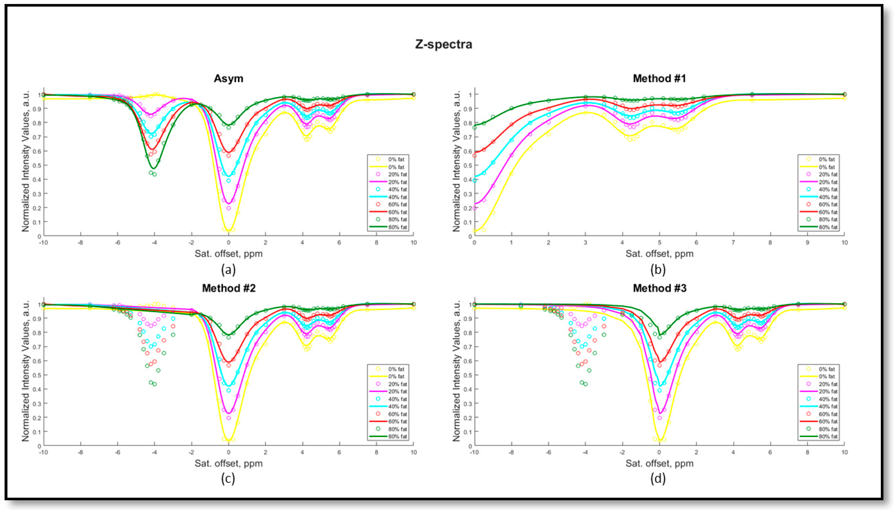 Jimaging 10 00166 g003
