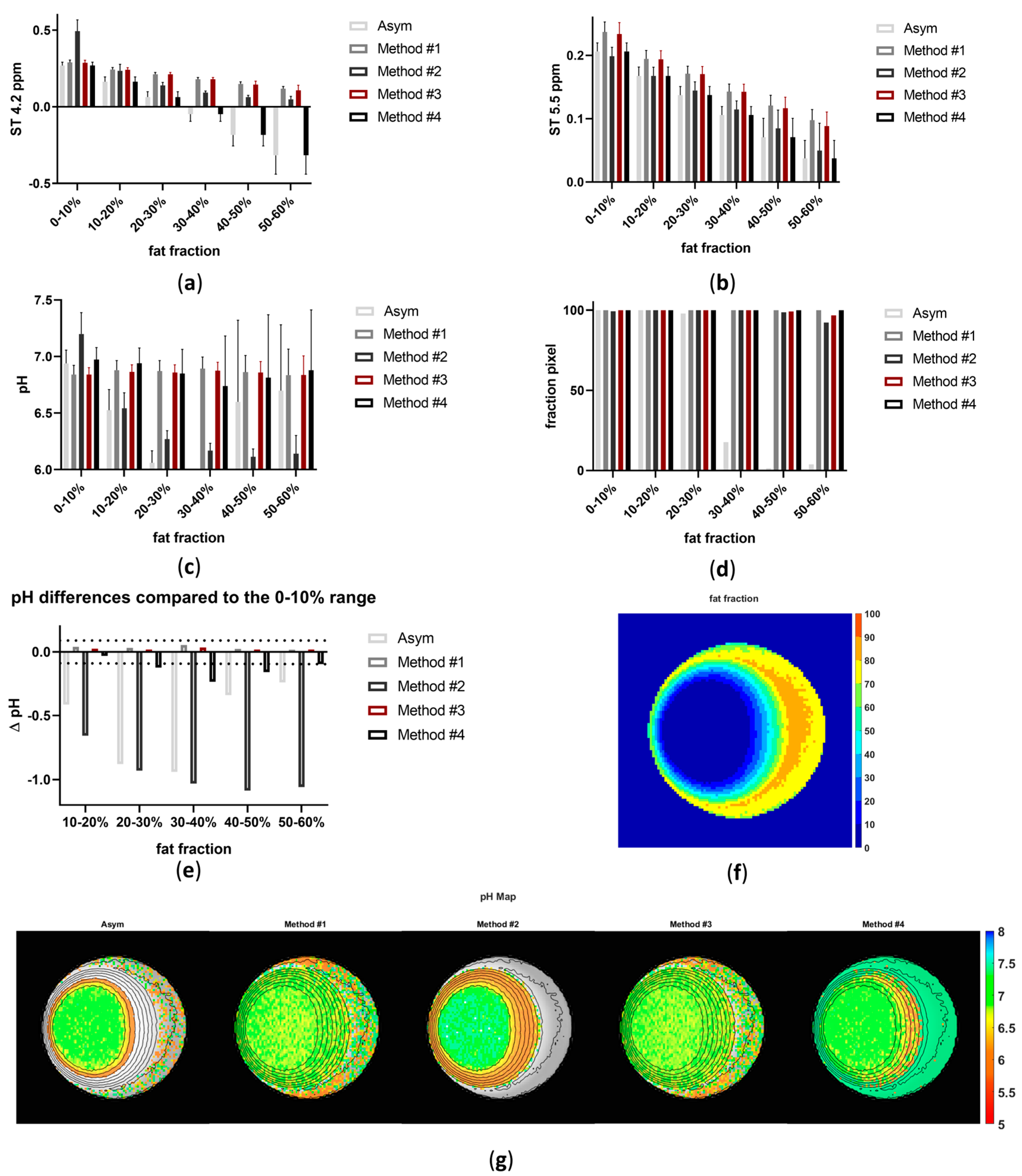 Jimaging 10 00166 g004