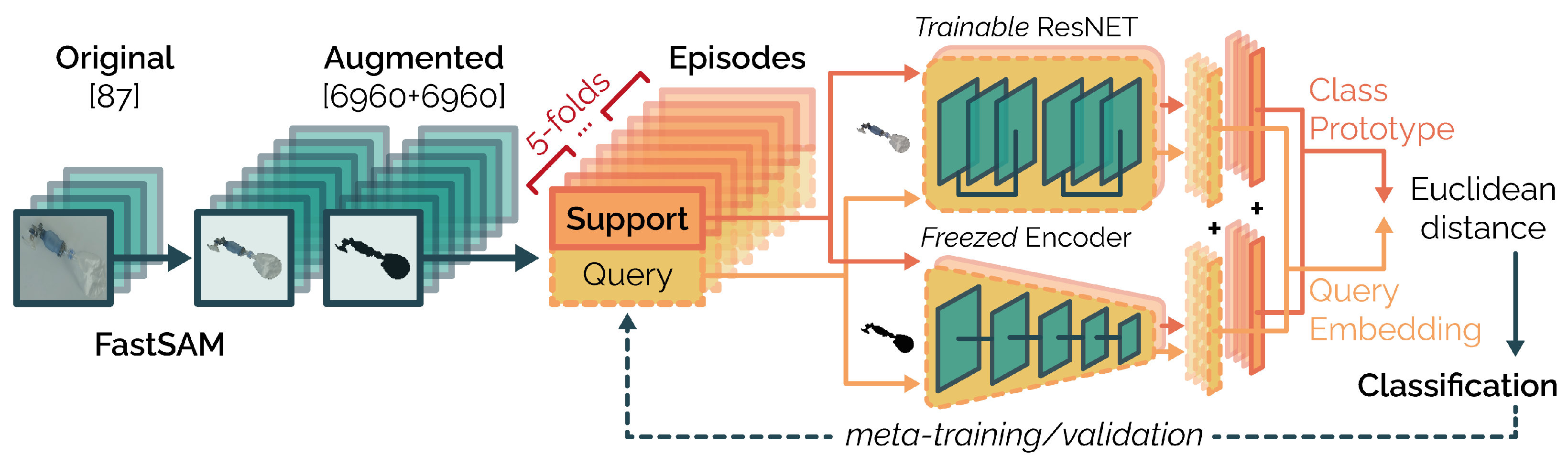 Jimaging 10 00167 g003