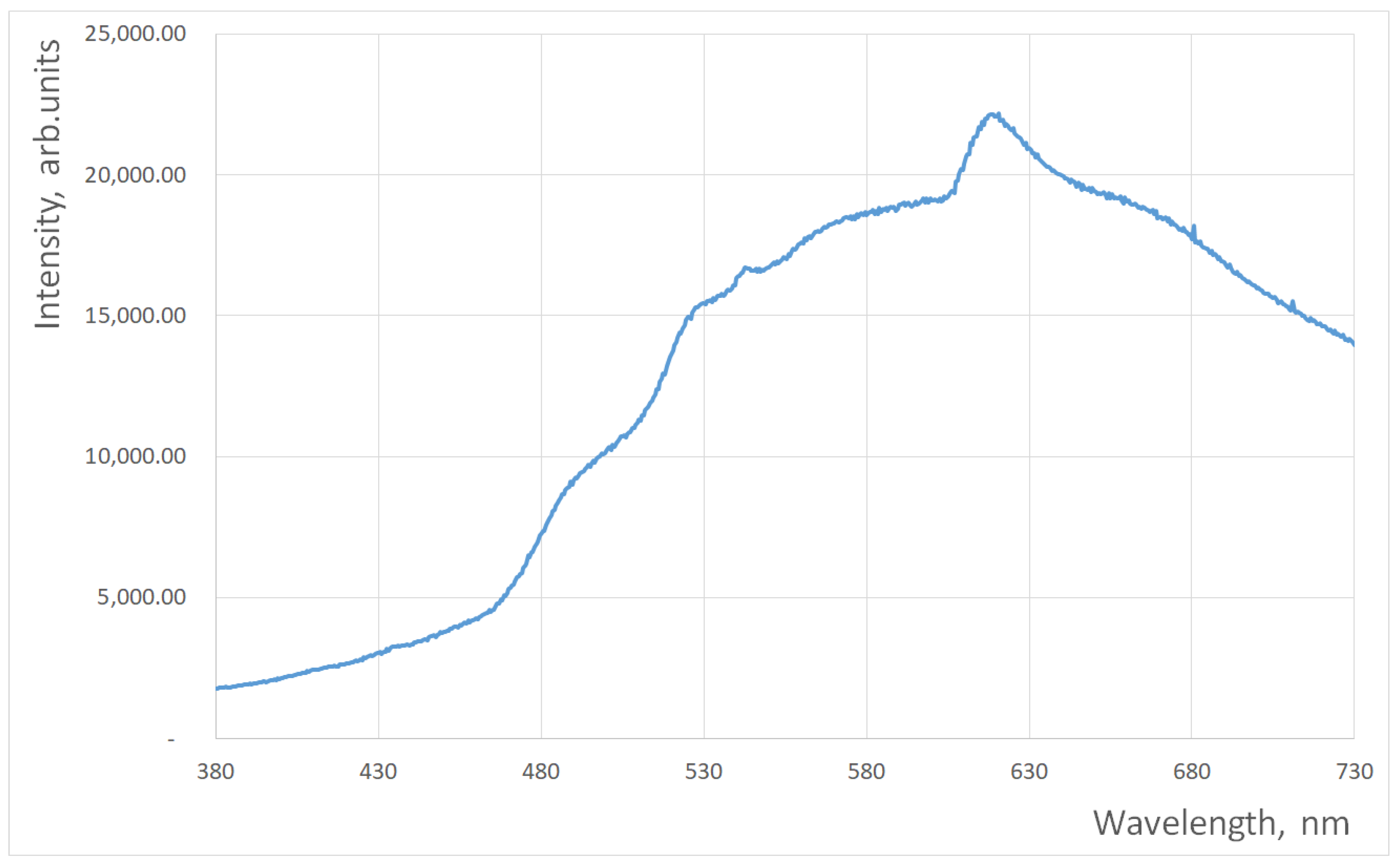 Jimaging 10 00169 g001