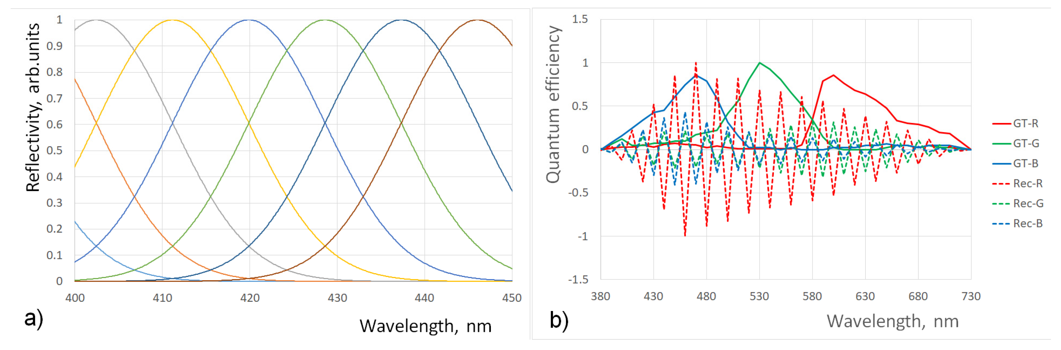 Jimaging 10 00169 g002