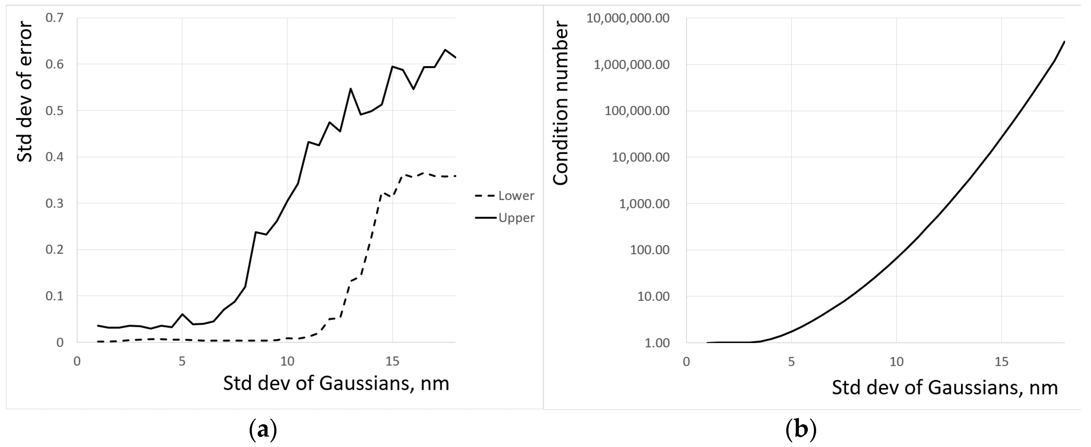 Jimaging 10 00169 g003