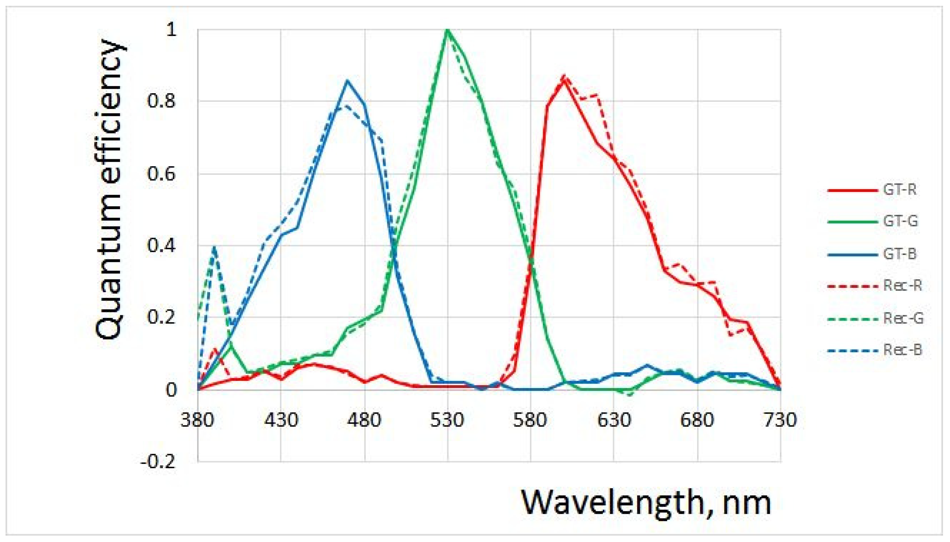 Jimaging 10 00169 g006