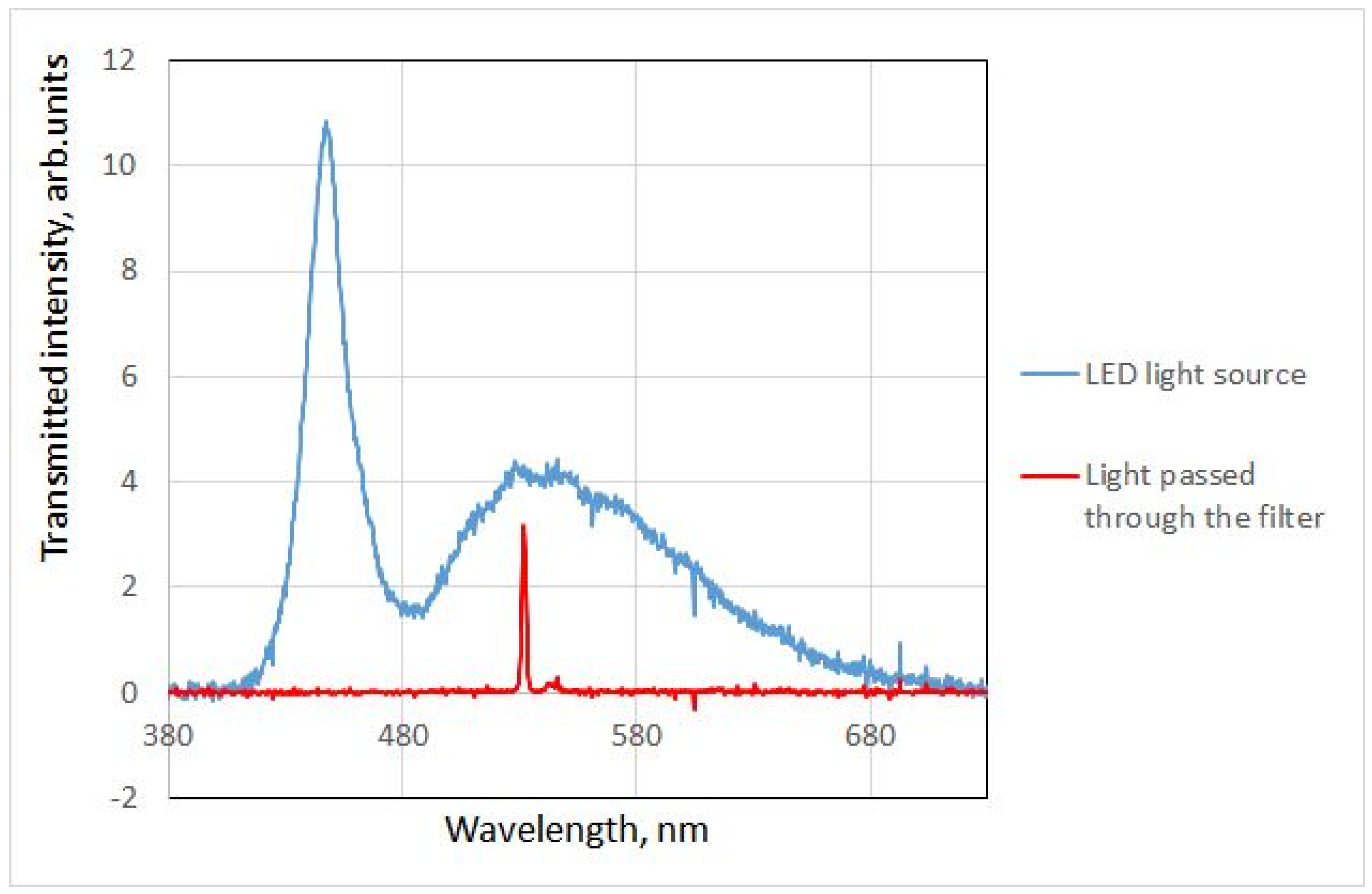 Jimaging 10 00169 g009