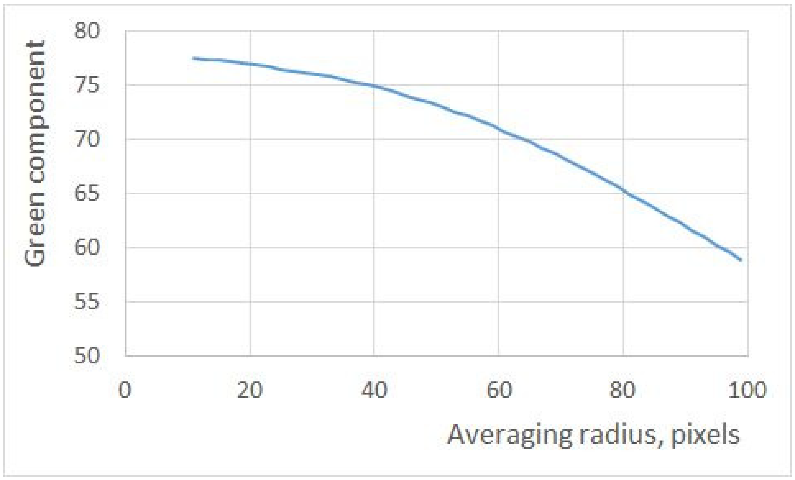 Jimaging 10 00169 g010