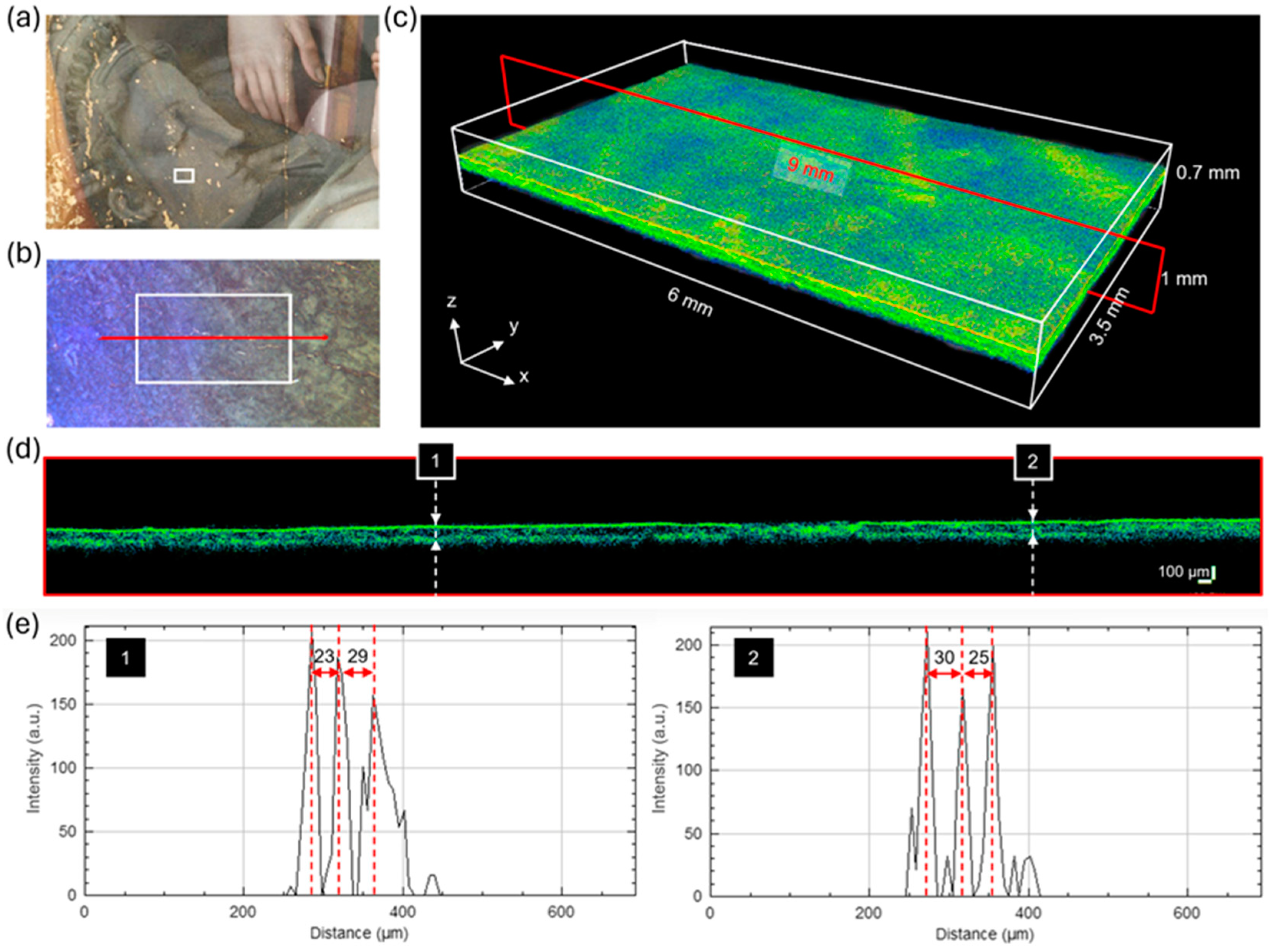 Jimaging 10 00175 g009