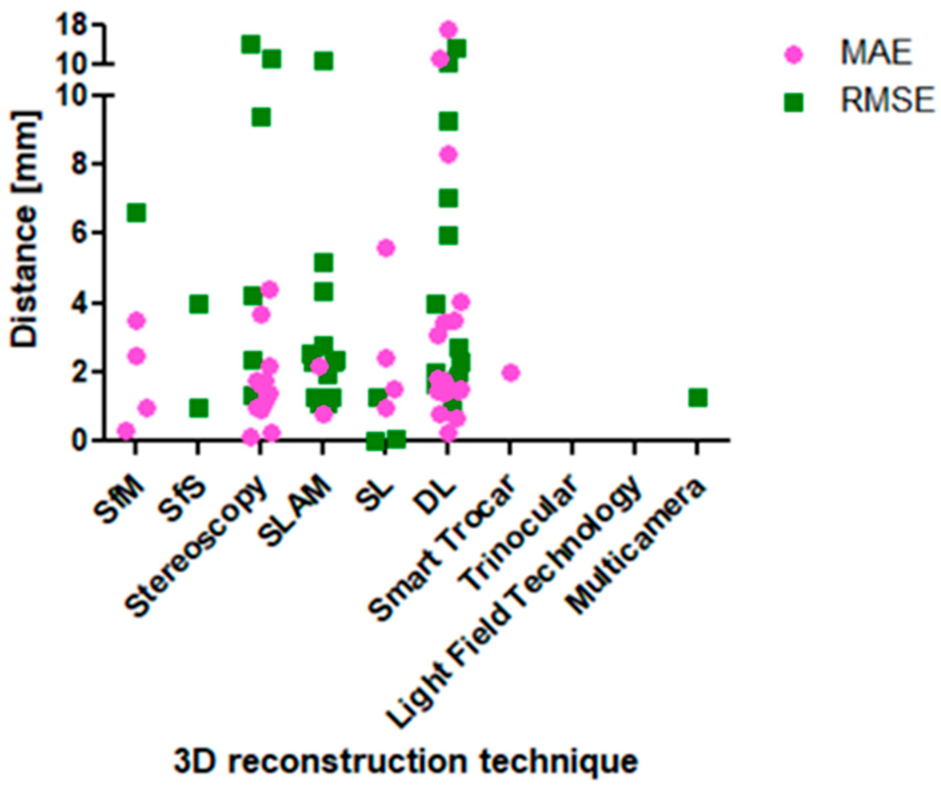 Jimaging 10 00180 g004 Jimaging 10 00180 g004