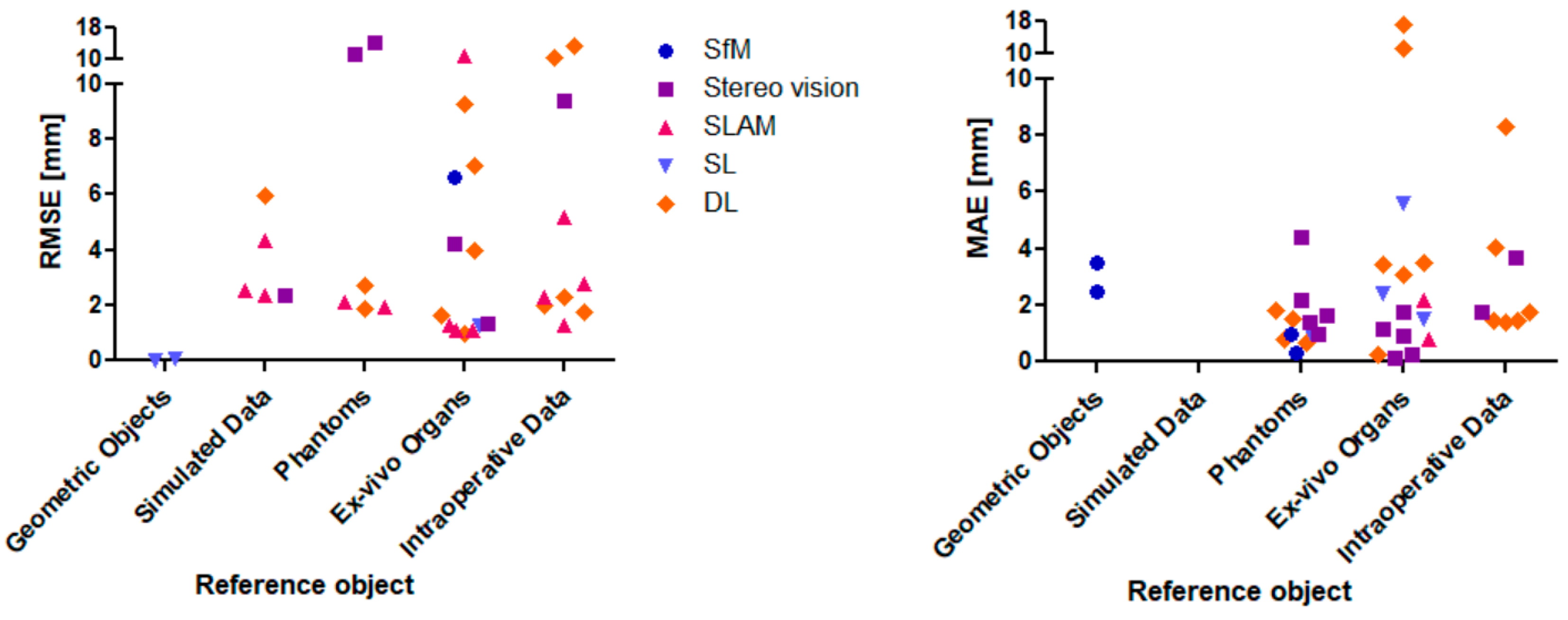 Jimaging 10 00180 g005 Jimaging 10 00180 g005