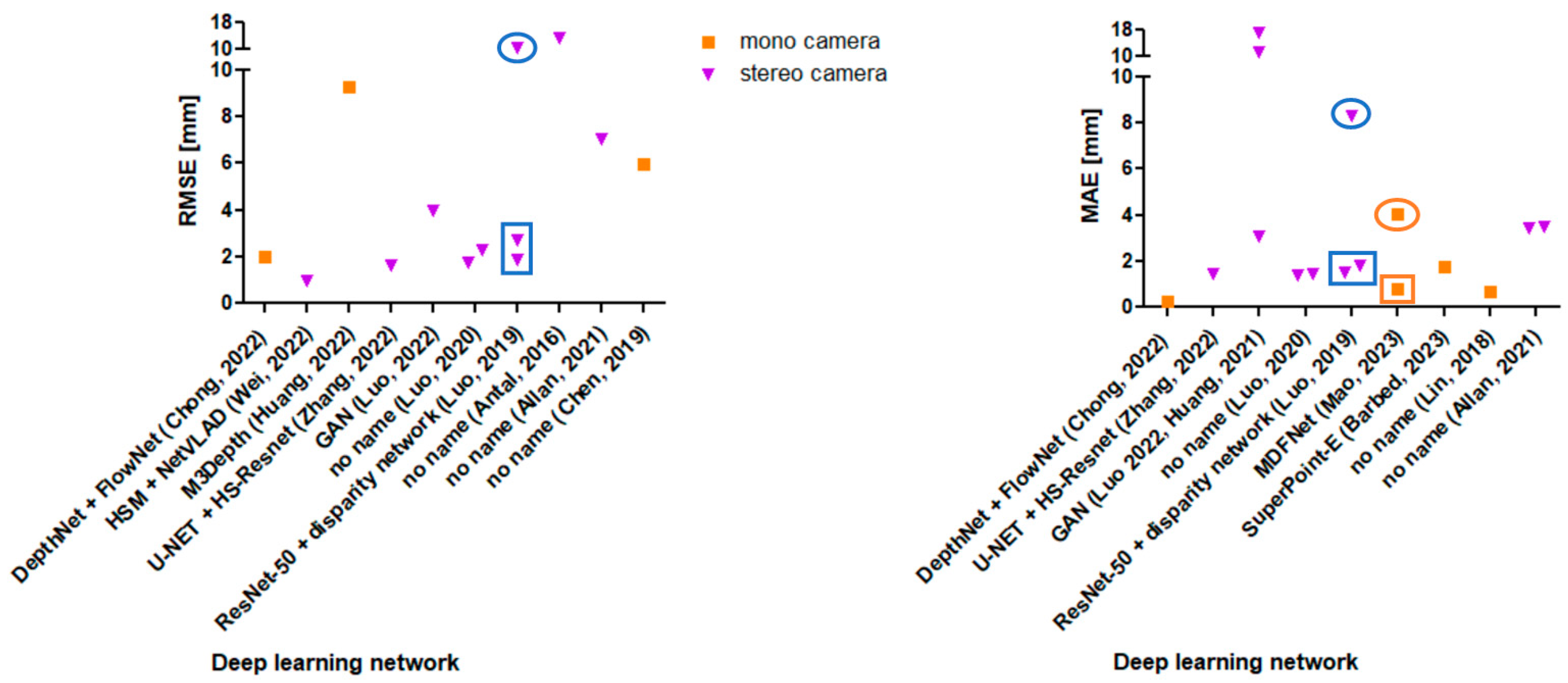 Jimaging 10 00180 g006 Jimaging 10 00180 g006
