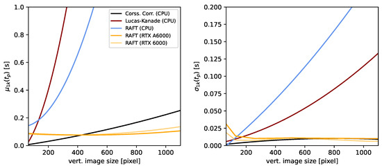 Jimaging 10 00181 g0a1