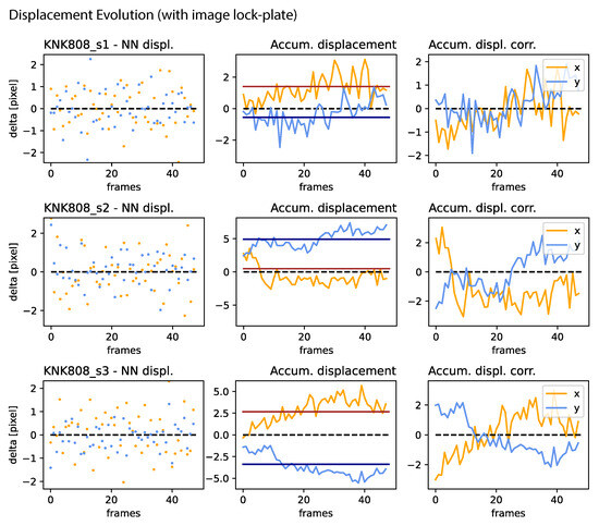 Jimaging 10 00181 g0a5