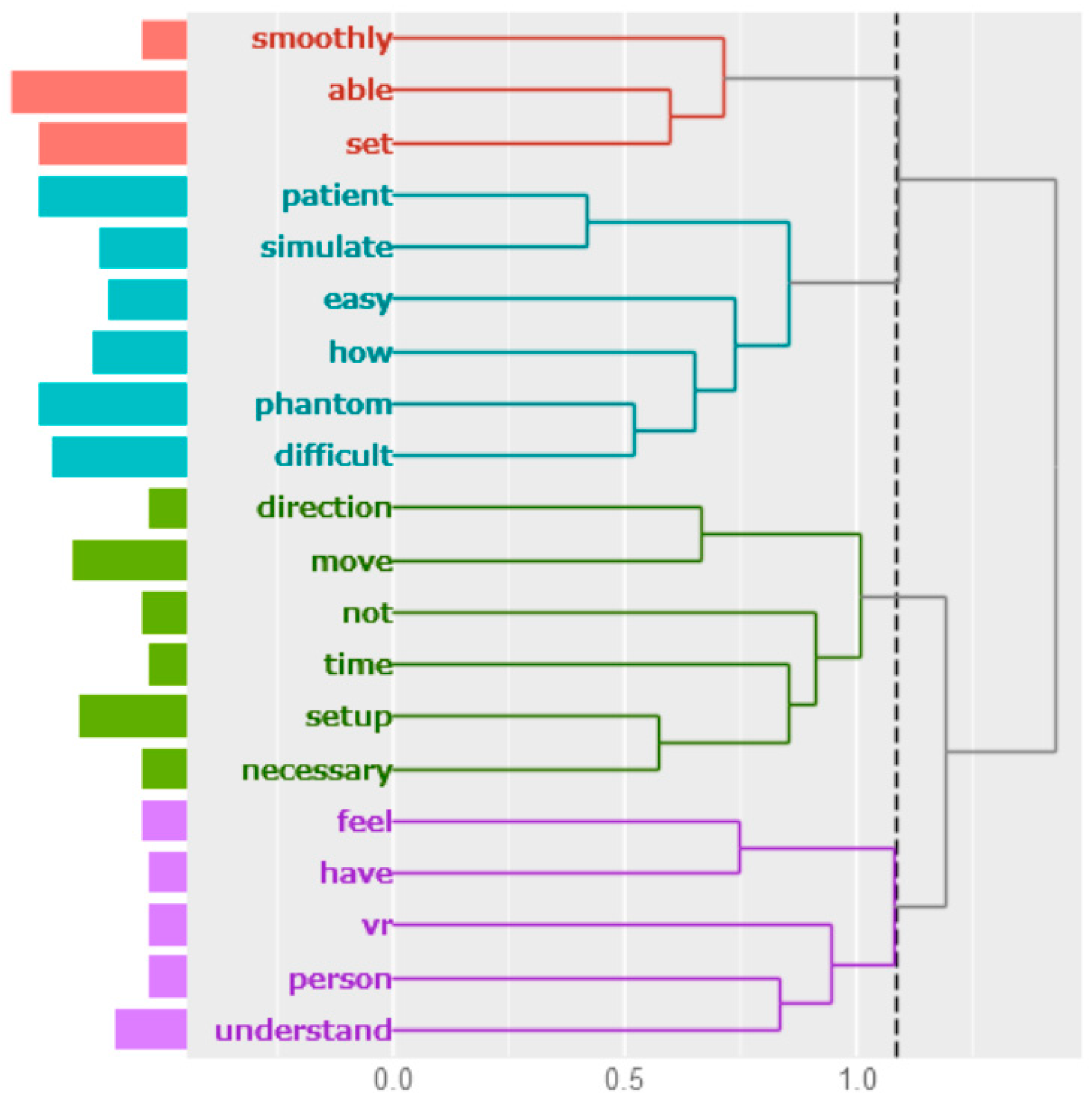 Jimaging 10 00184 g008