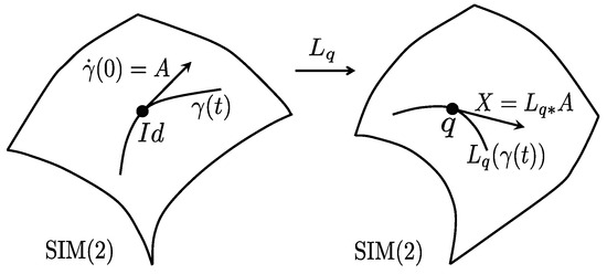 Jimaging 10 00185 g0a1
