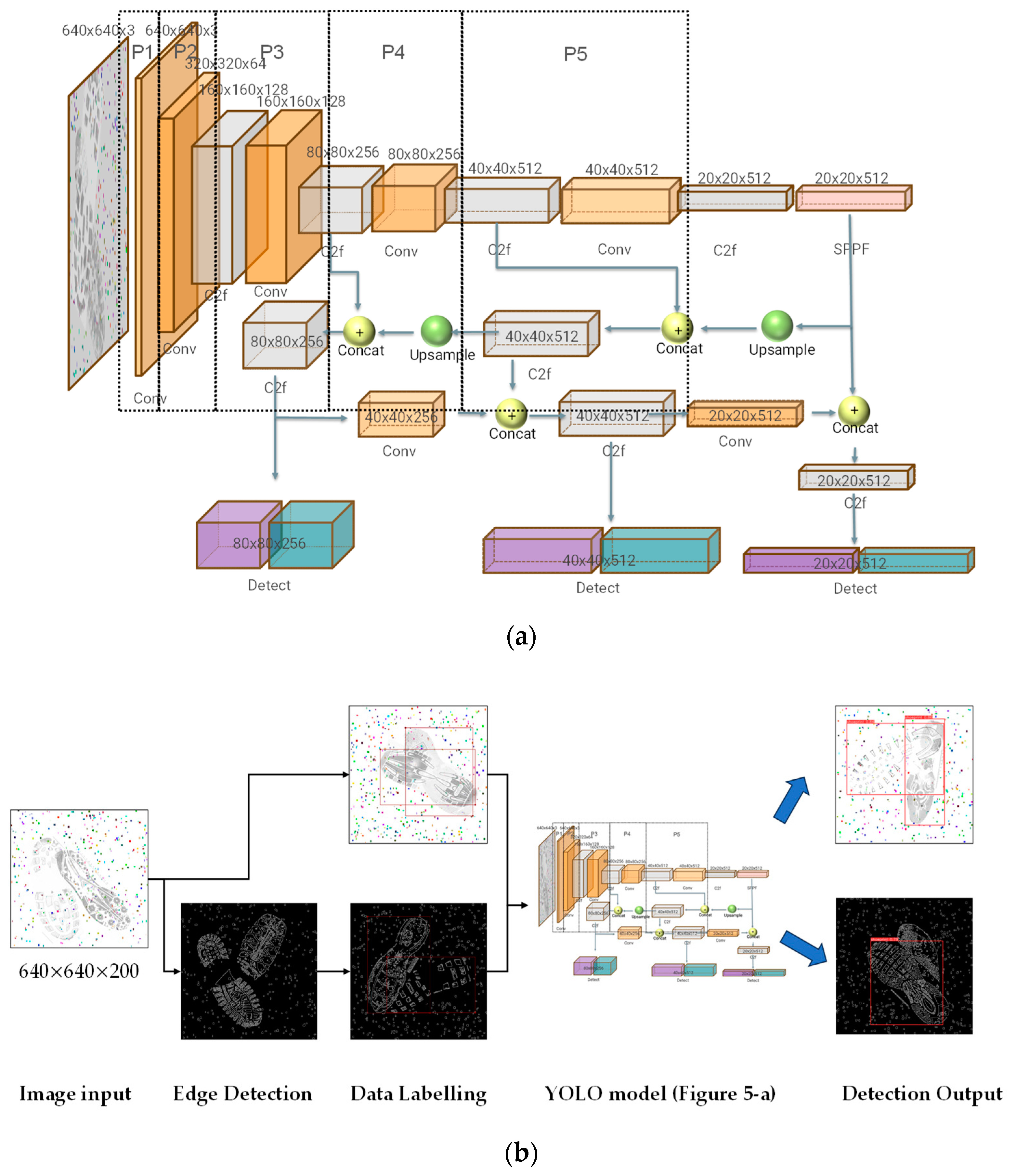 Jimaging 10 00186 g005