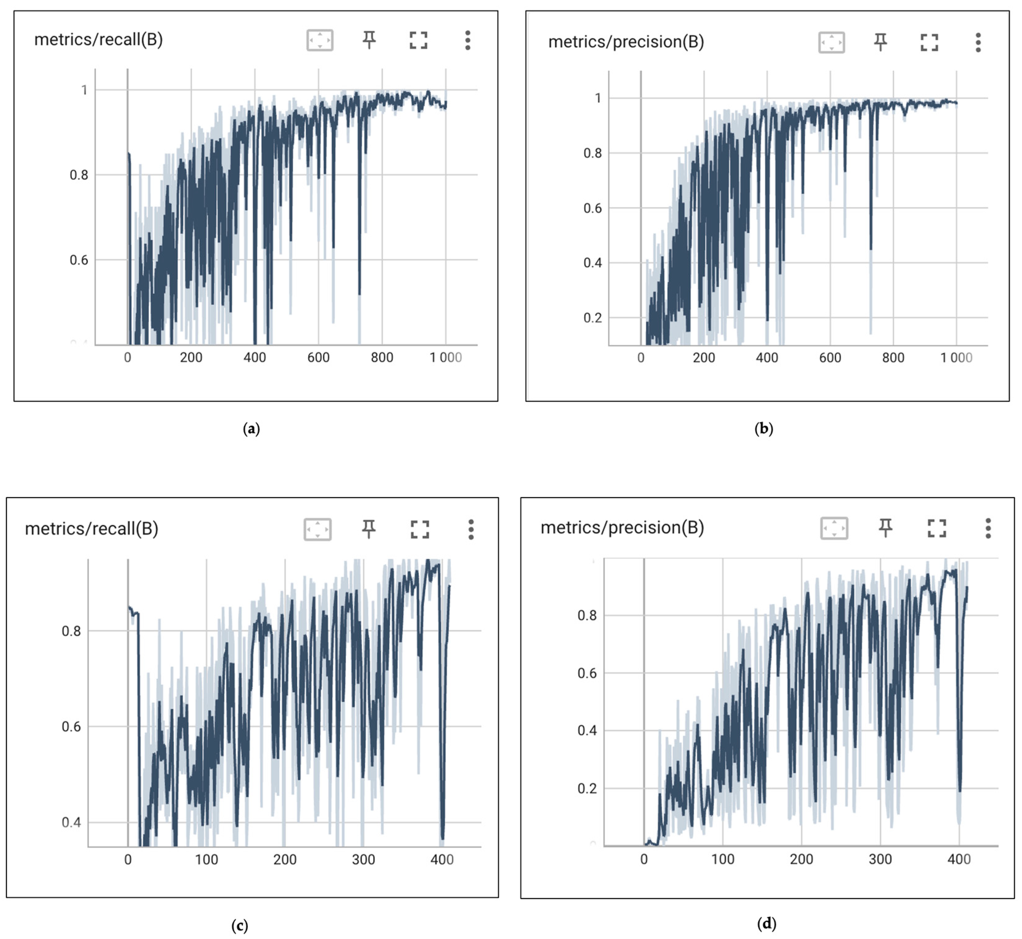 Jimaging 10 00186 g007
