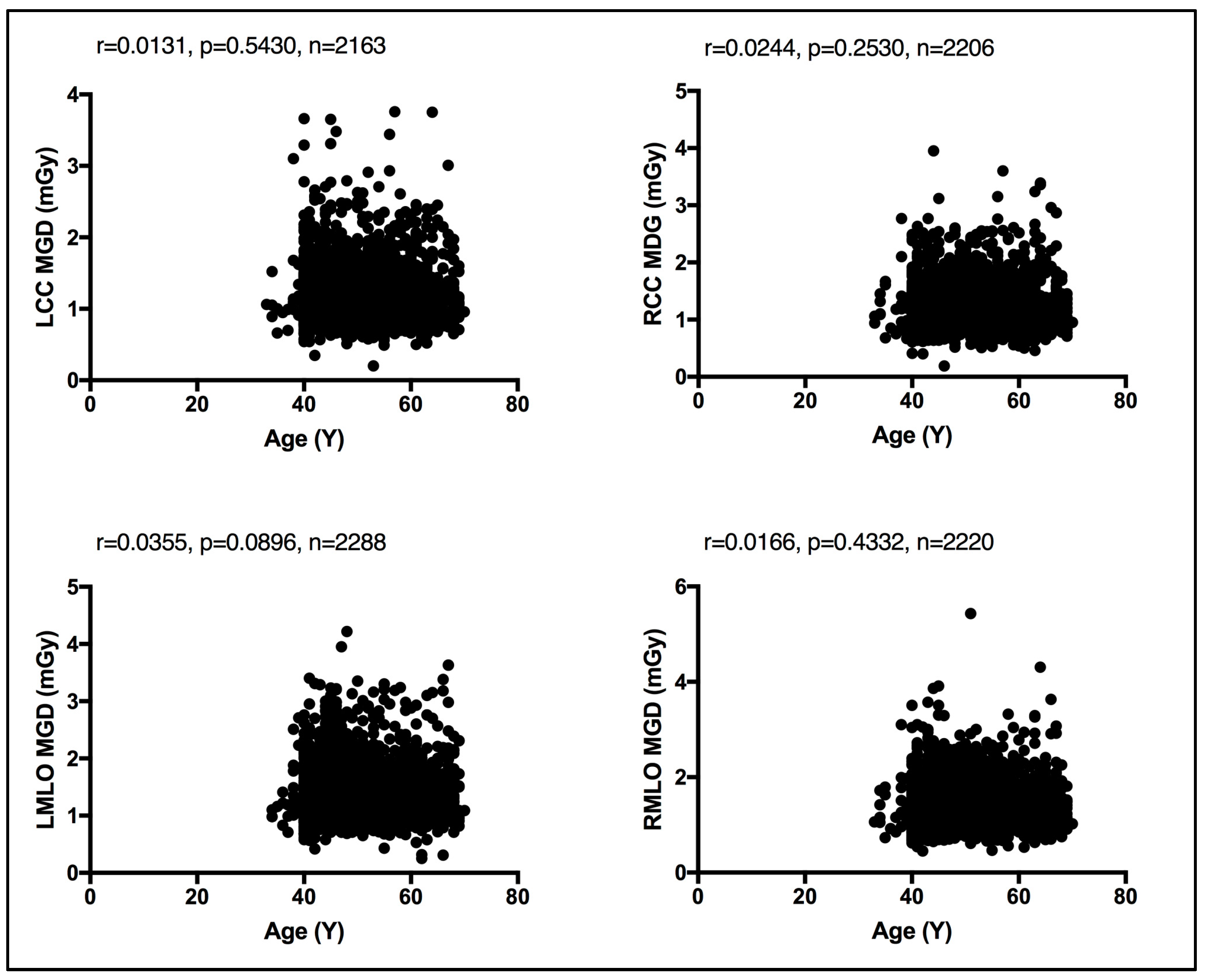 Jimaging 10 00188 g004
