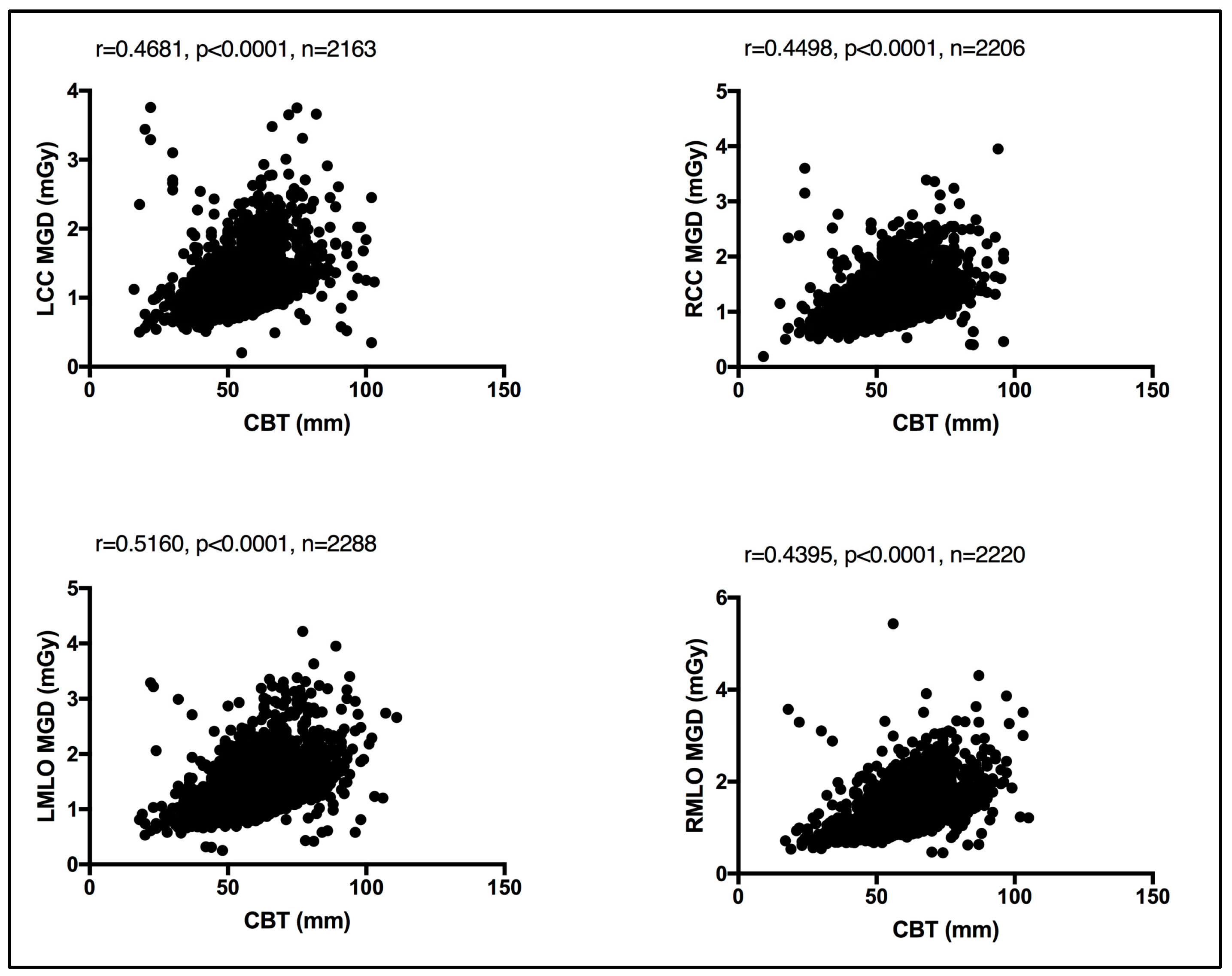 Jimaging 10 00188 g005