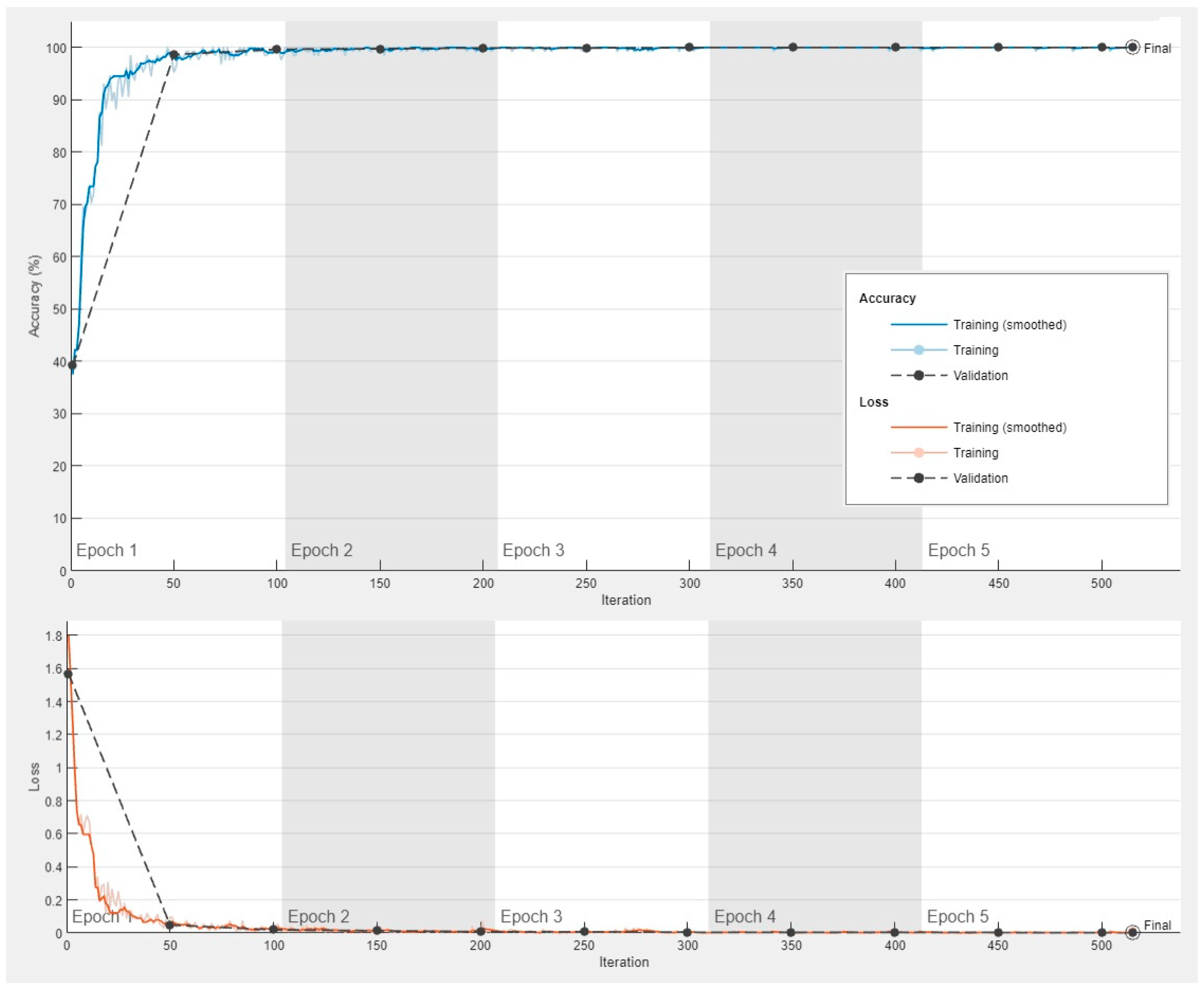 Jimaging 10 00200 g009
