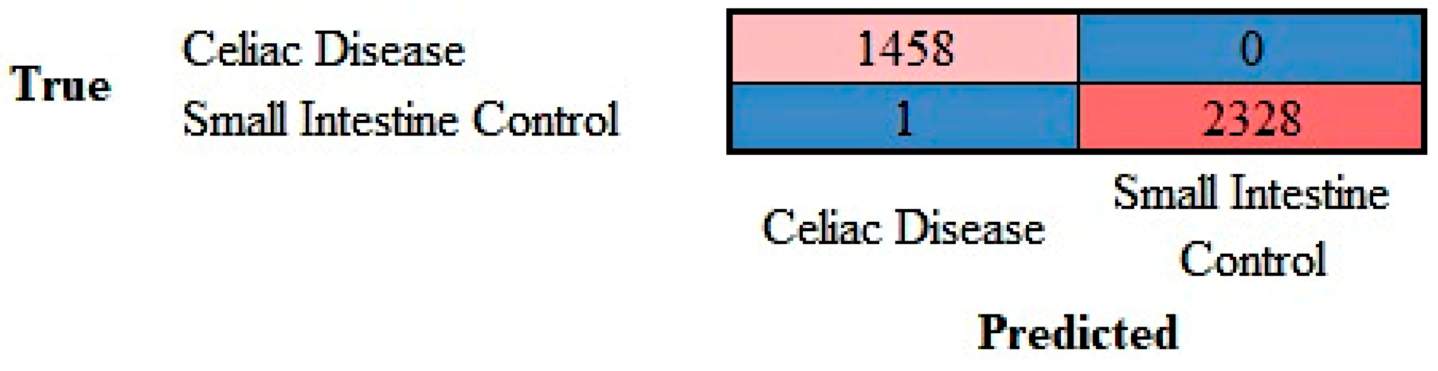 Jimaging 10 00200 g010