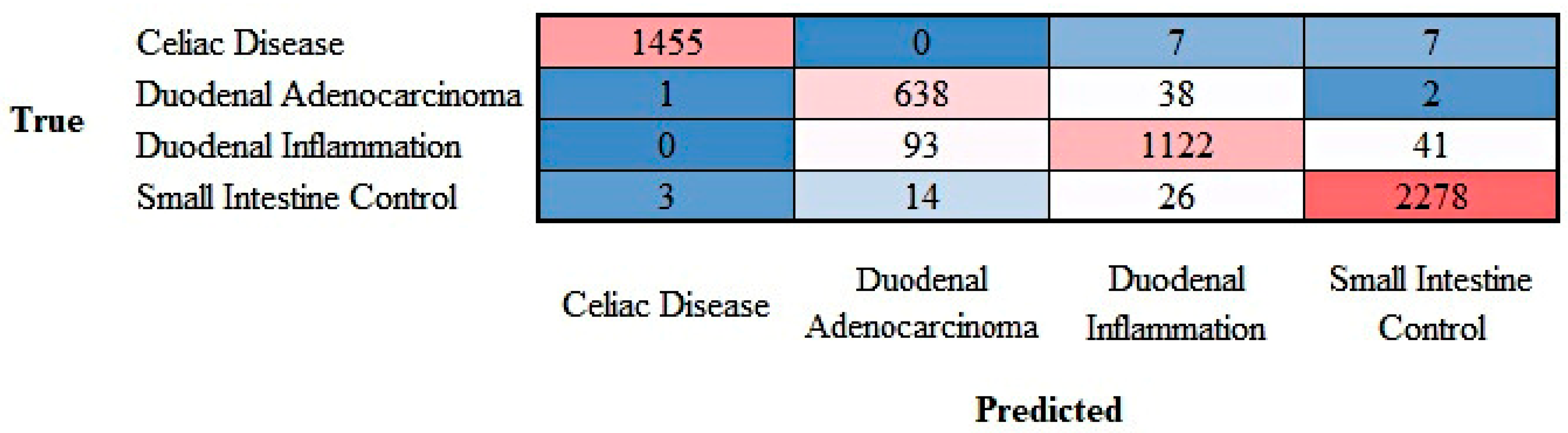 Jimaging 10 00200 g013